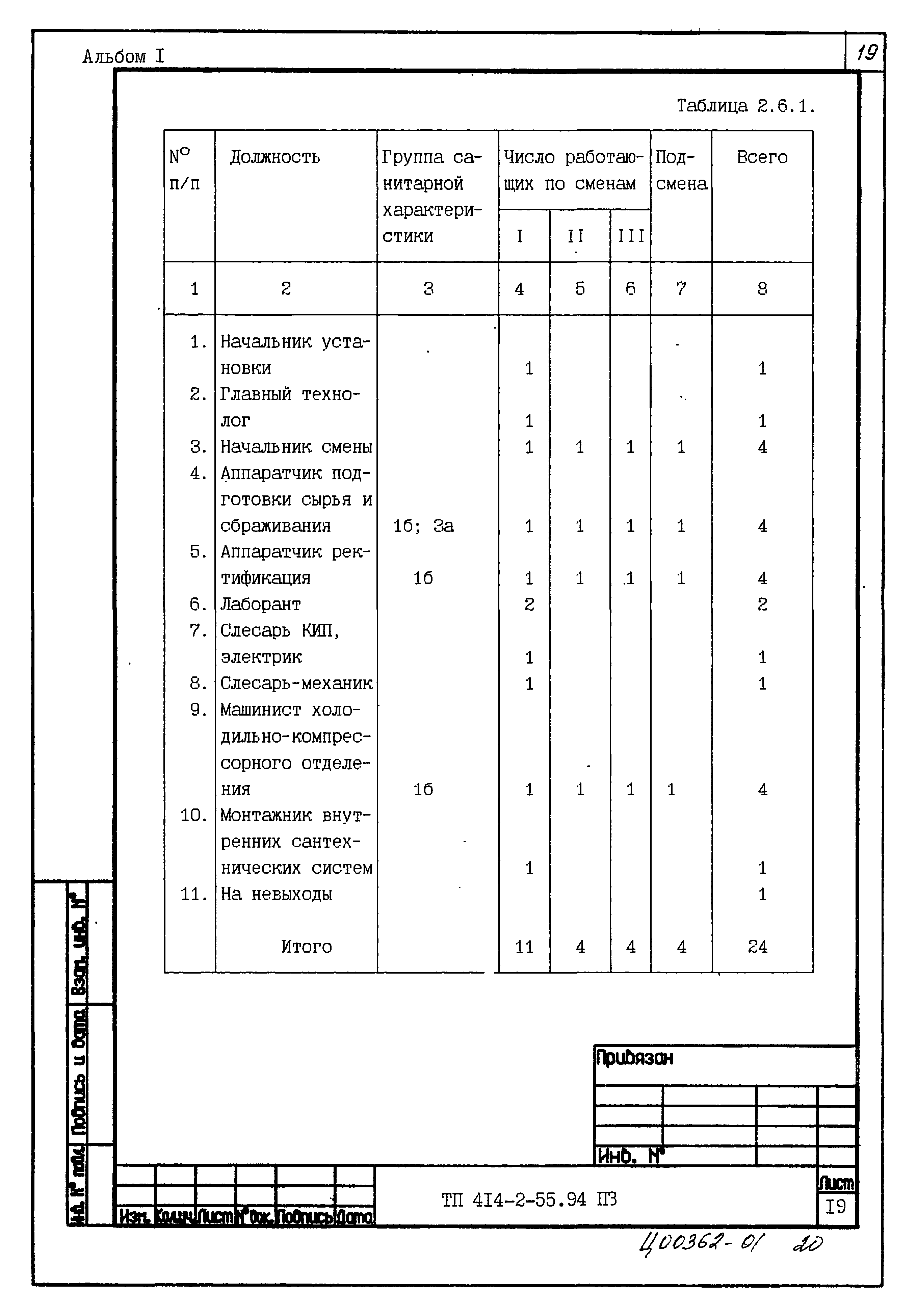 Типовой проект 414-2-55.94