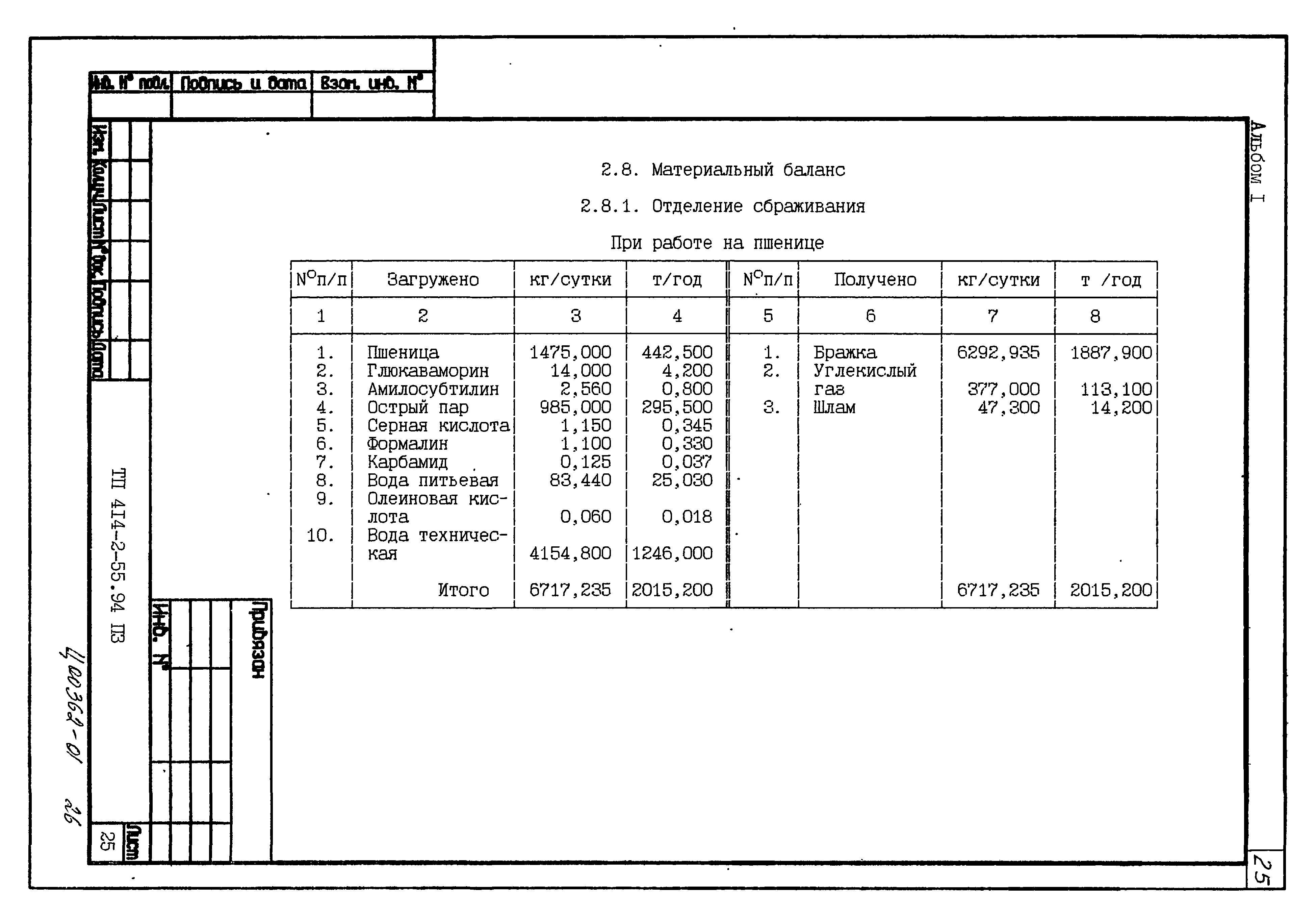 Типовой проект 414-2-55.94