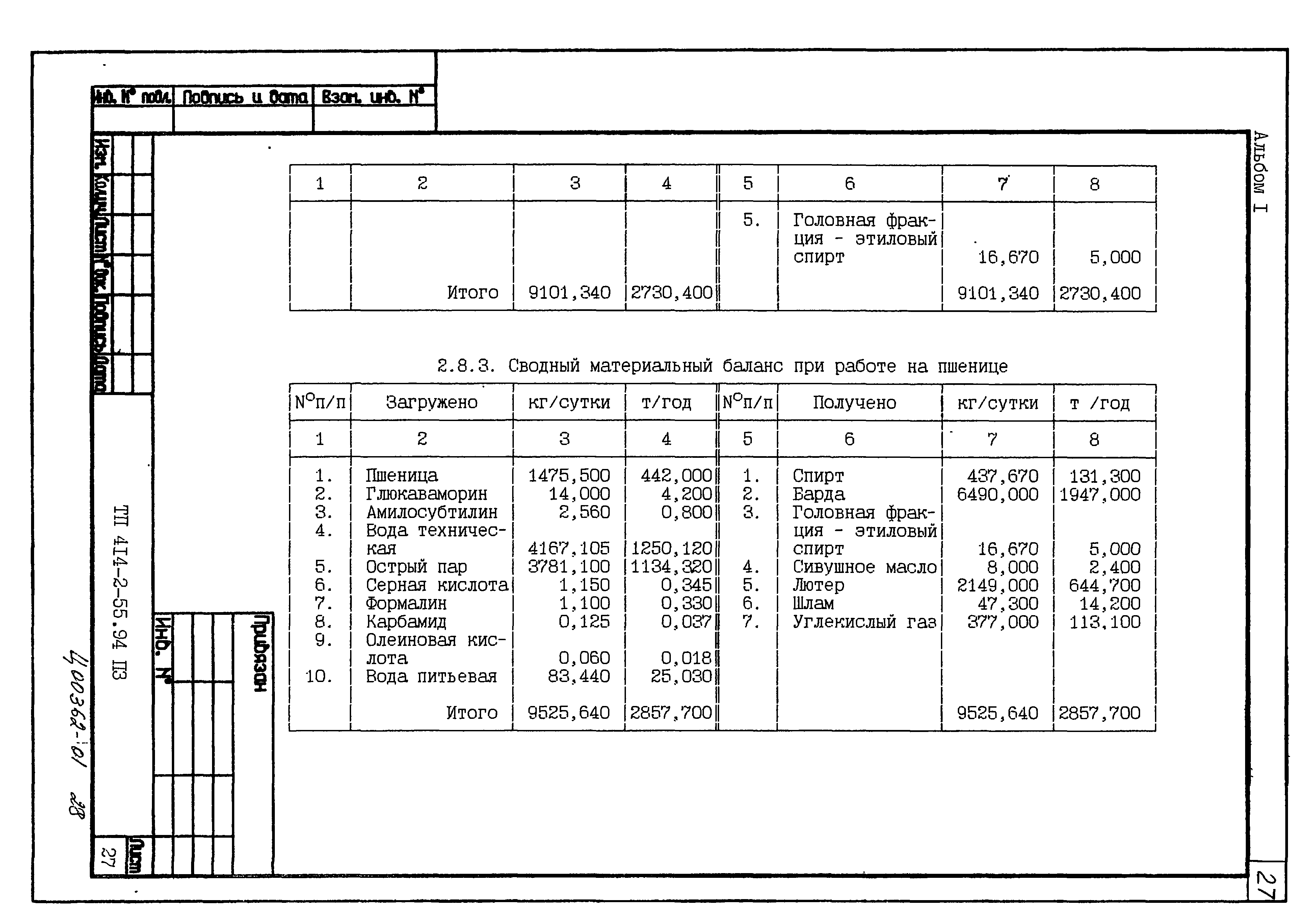 Типовой проект 414-2-55.94