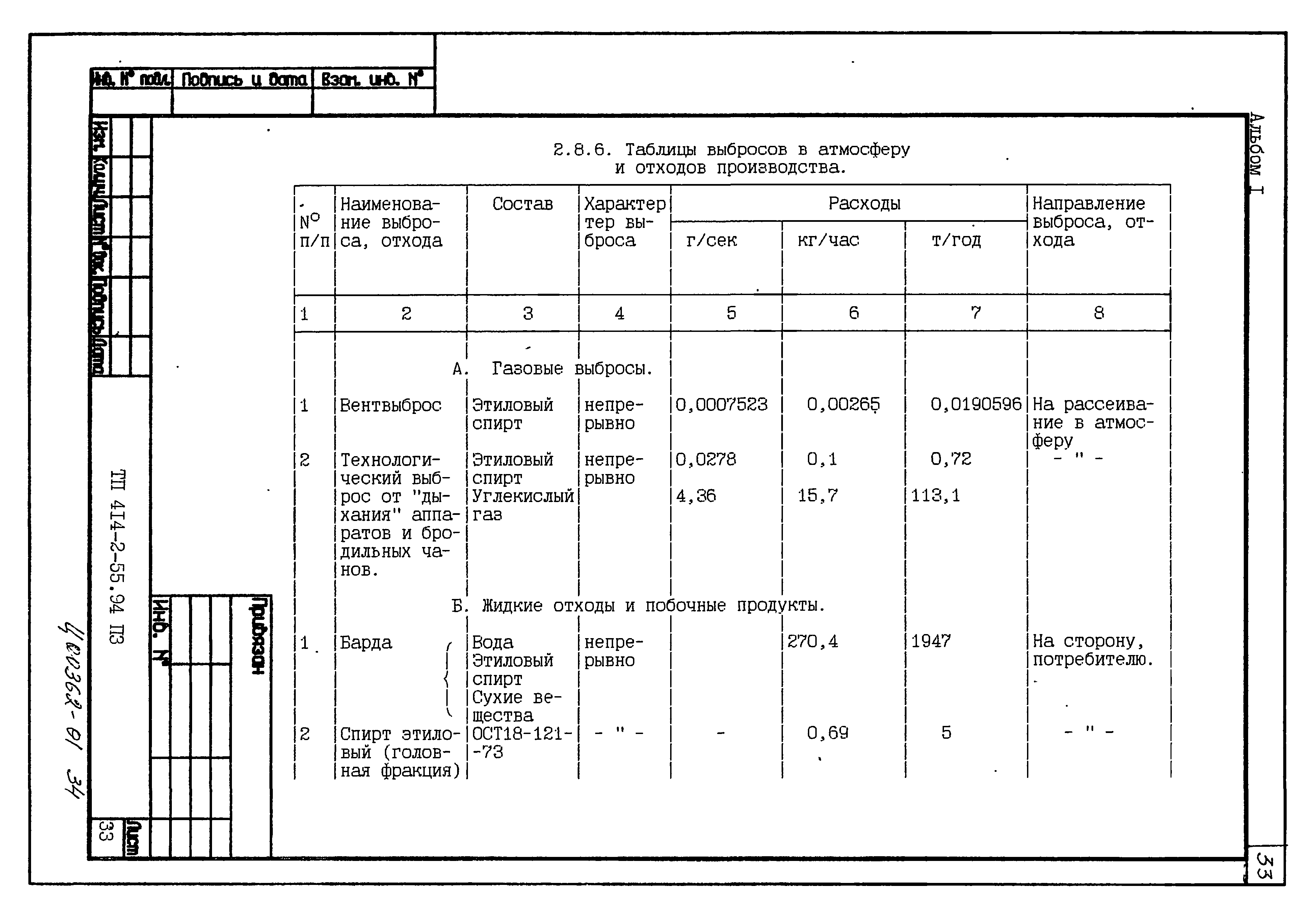 Типовой проект 414-2-55.94