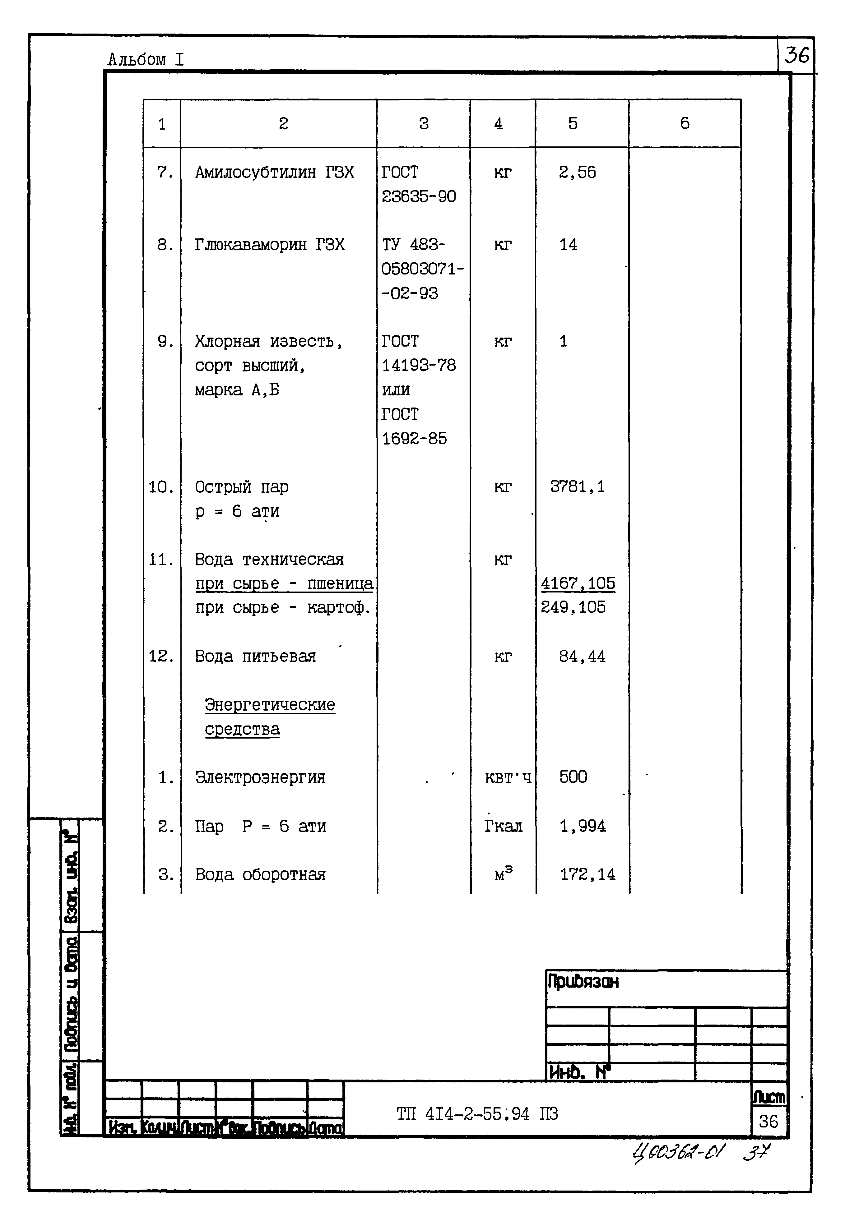 Типовой проект 414-2-55.94
