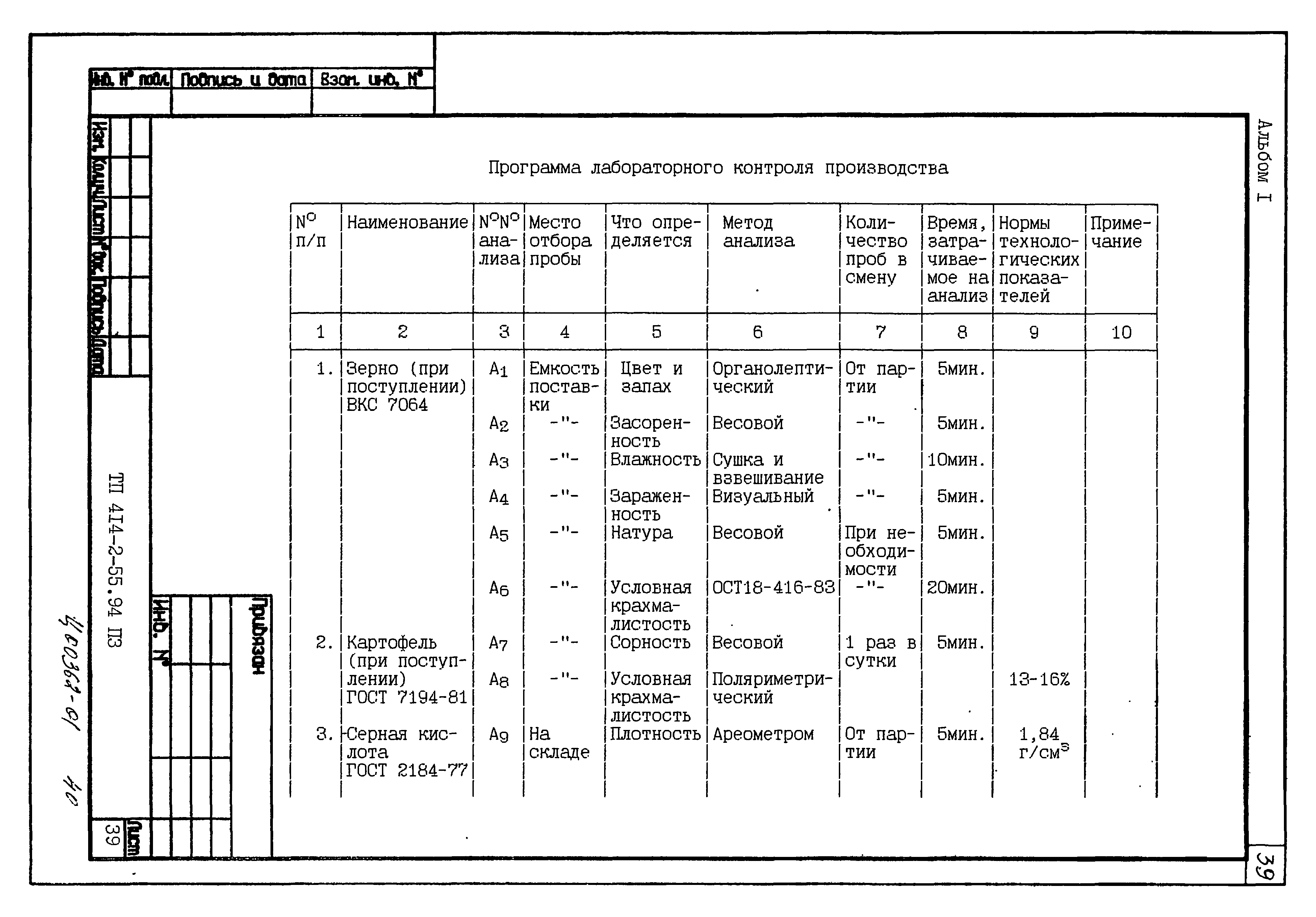 Типовой проект 414-2-55.94