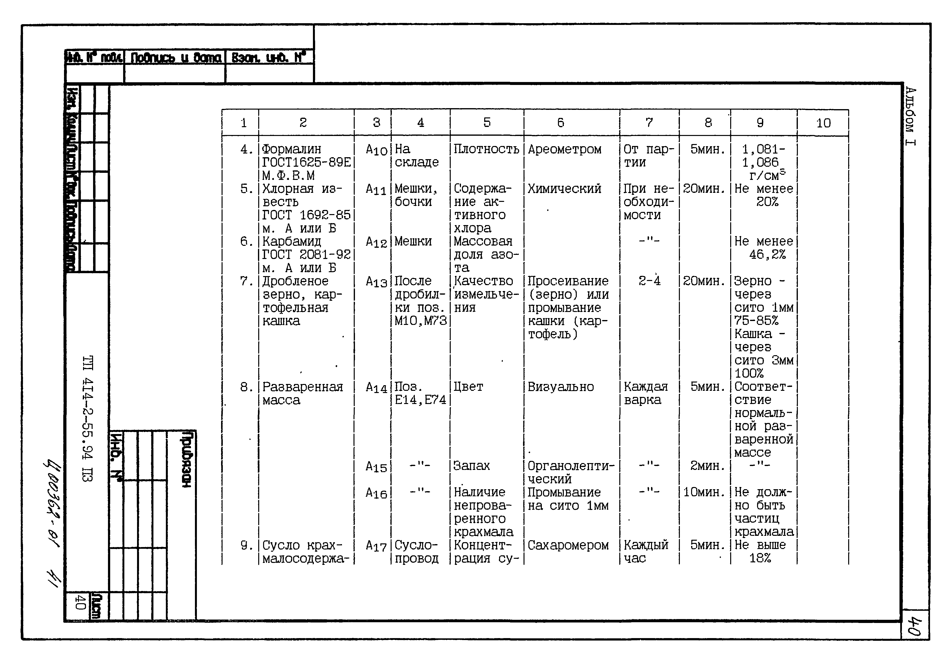 Типовой проект 414-2-55.94