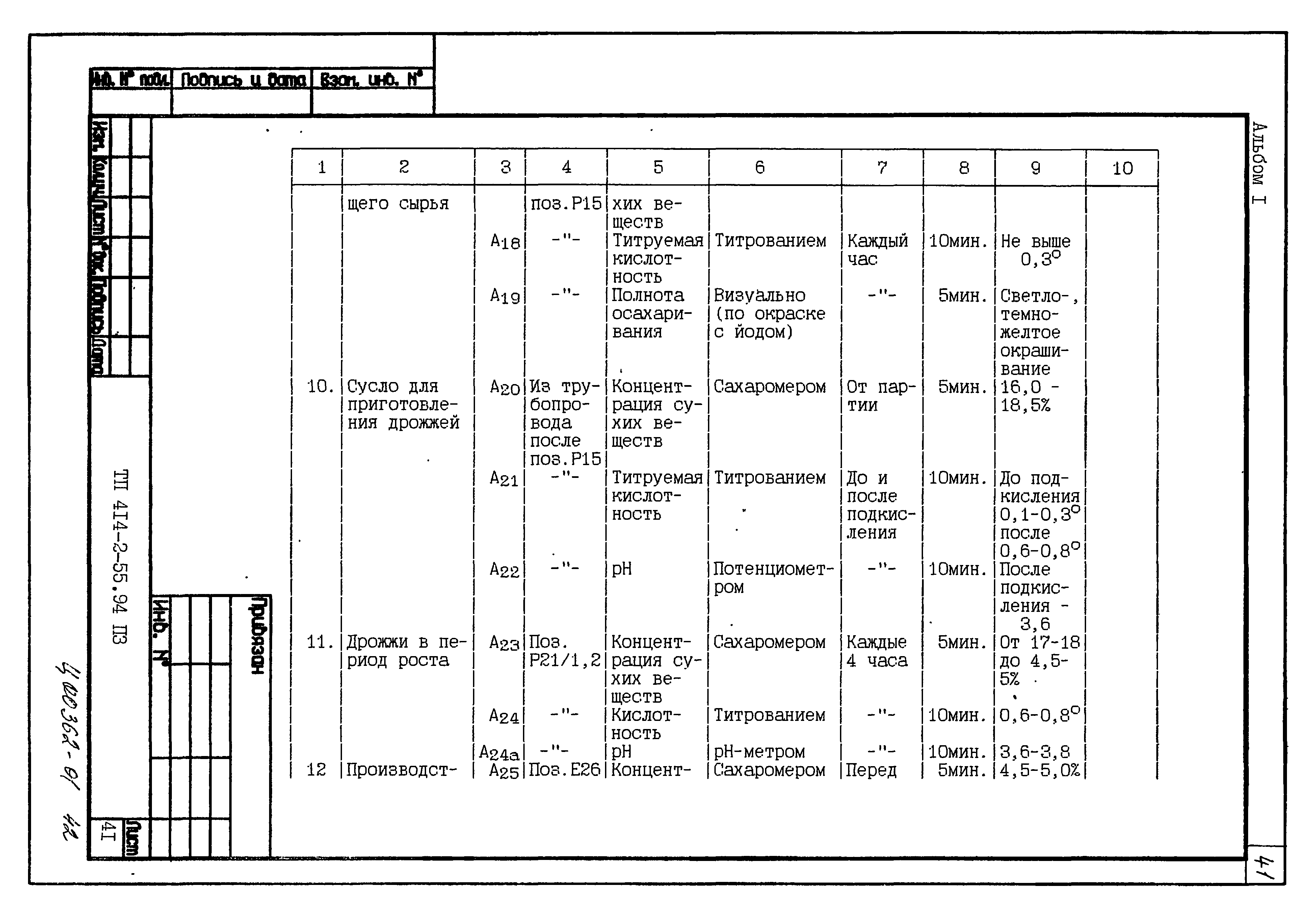 Типовой проект 414-2-55.94