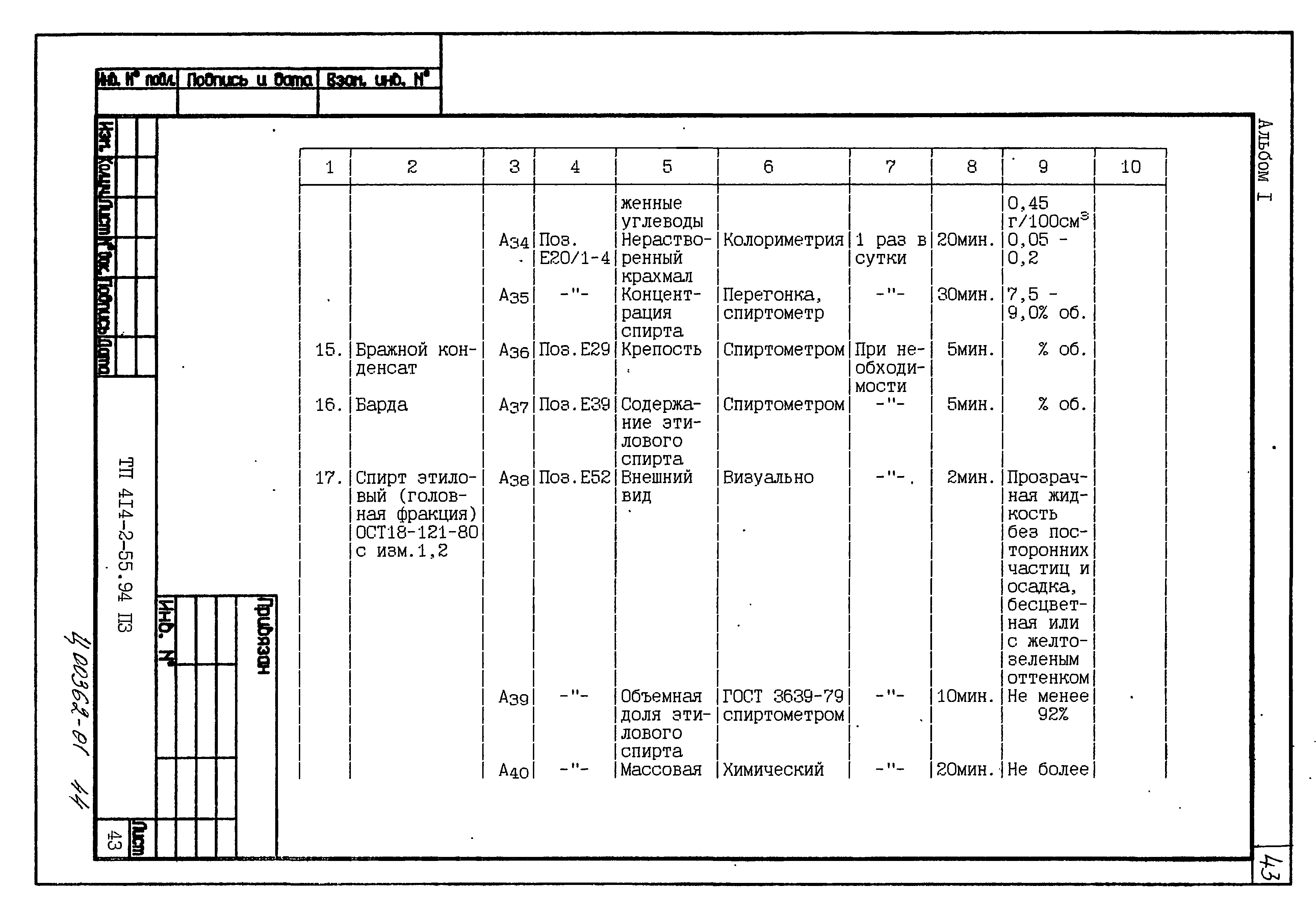 Типовой проект 414-2-55.94