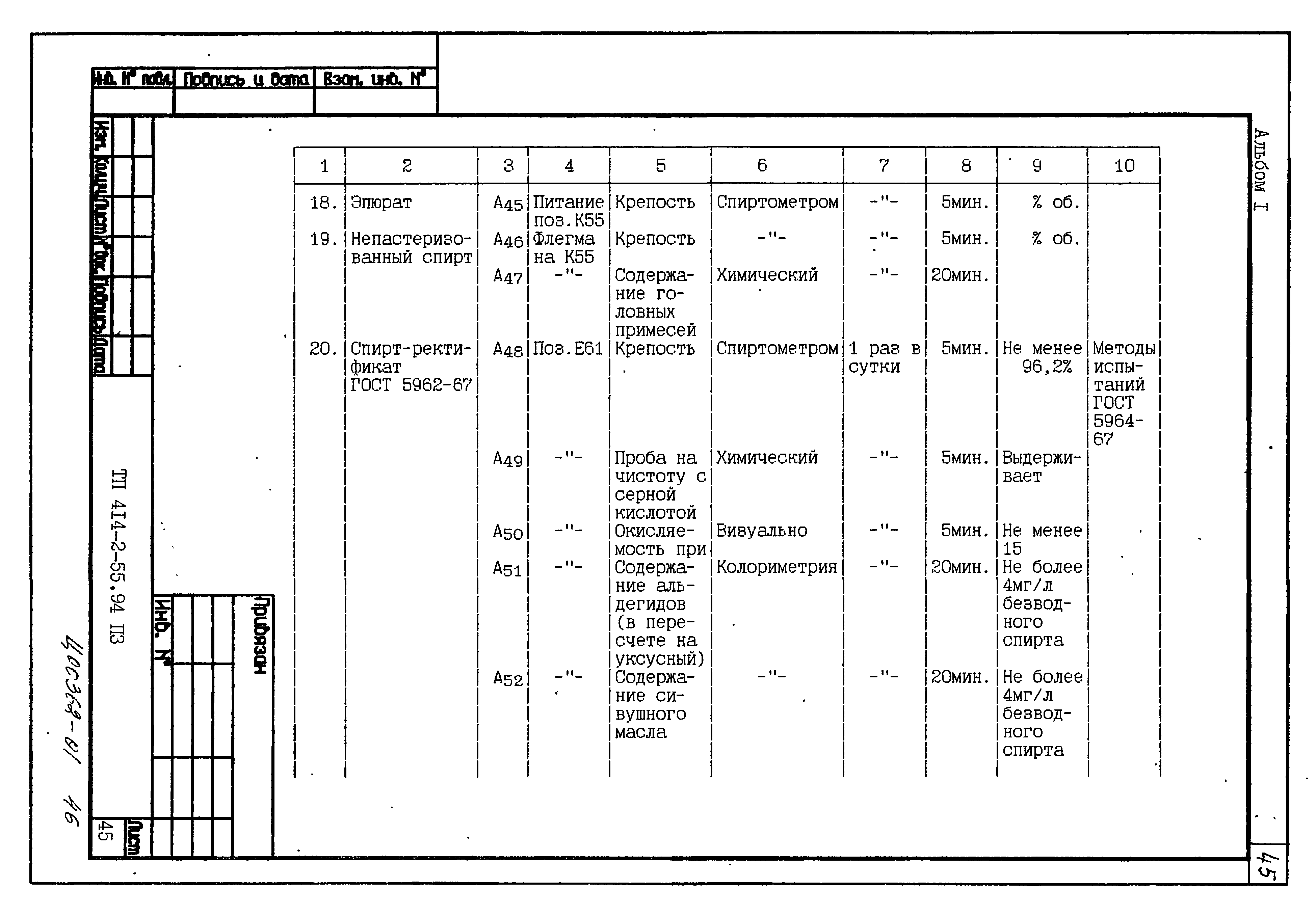 Типовой проект 414-2-55.94