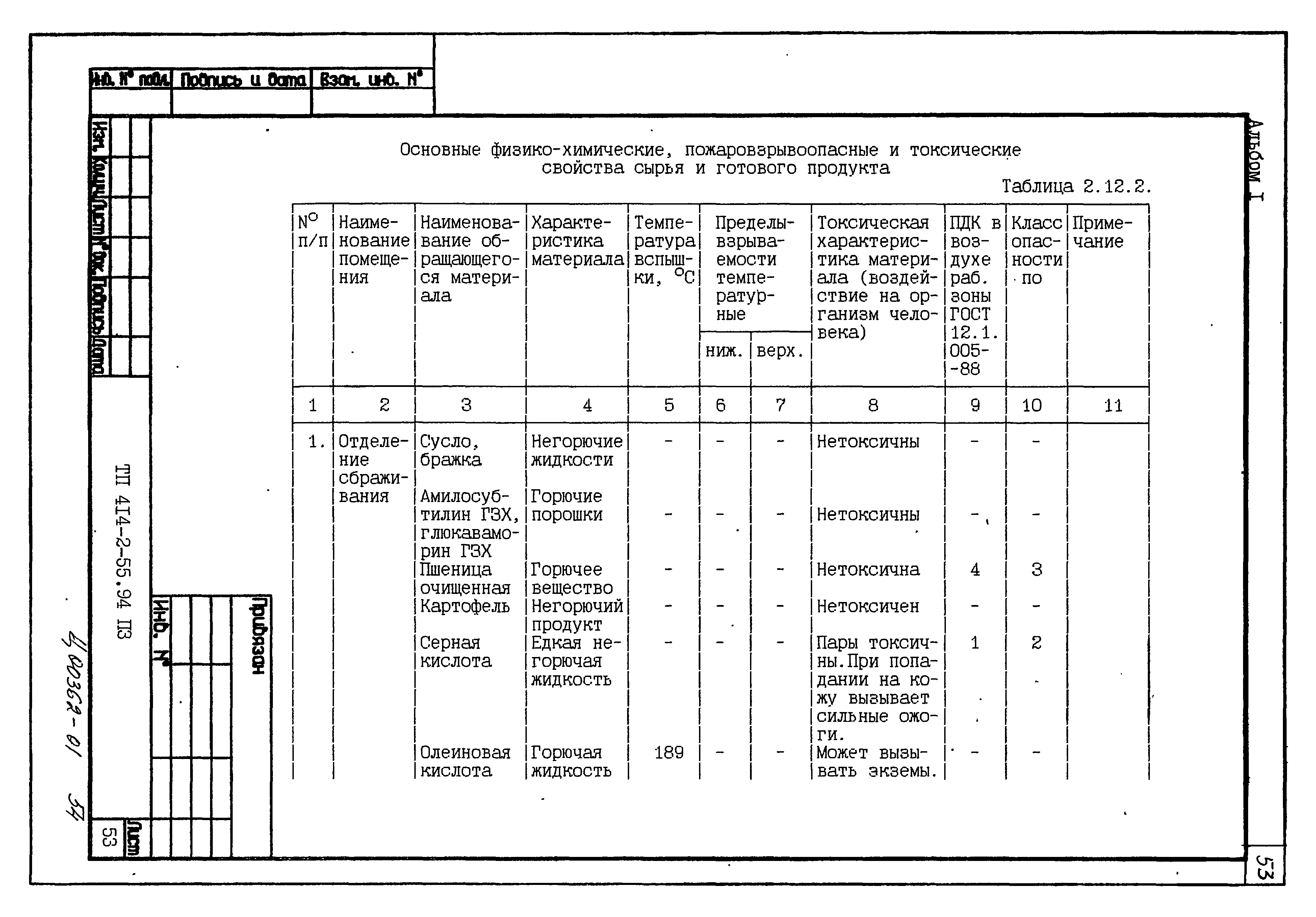 Типовой проект 414-2-55.94
