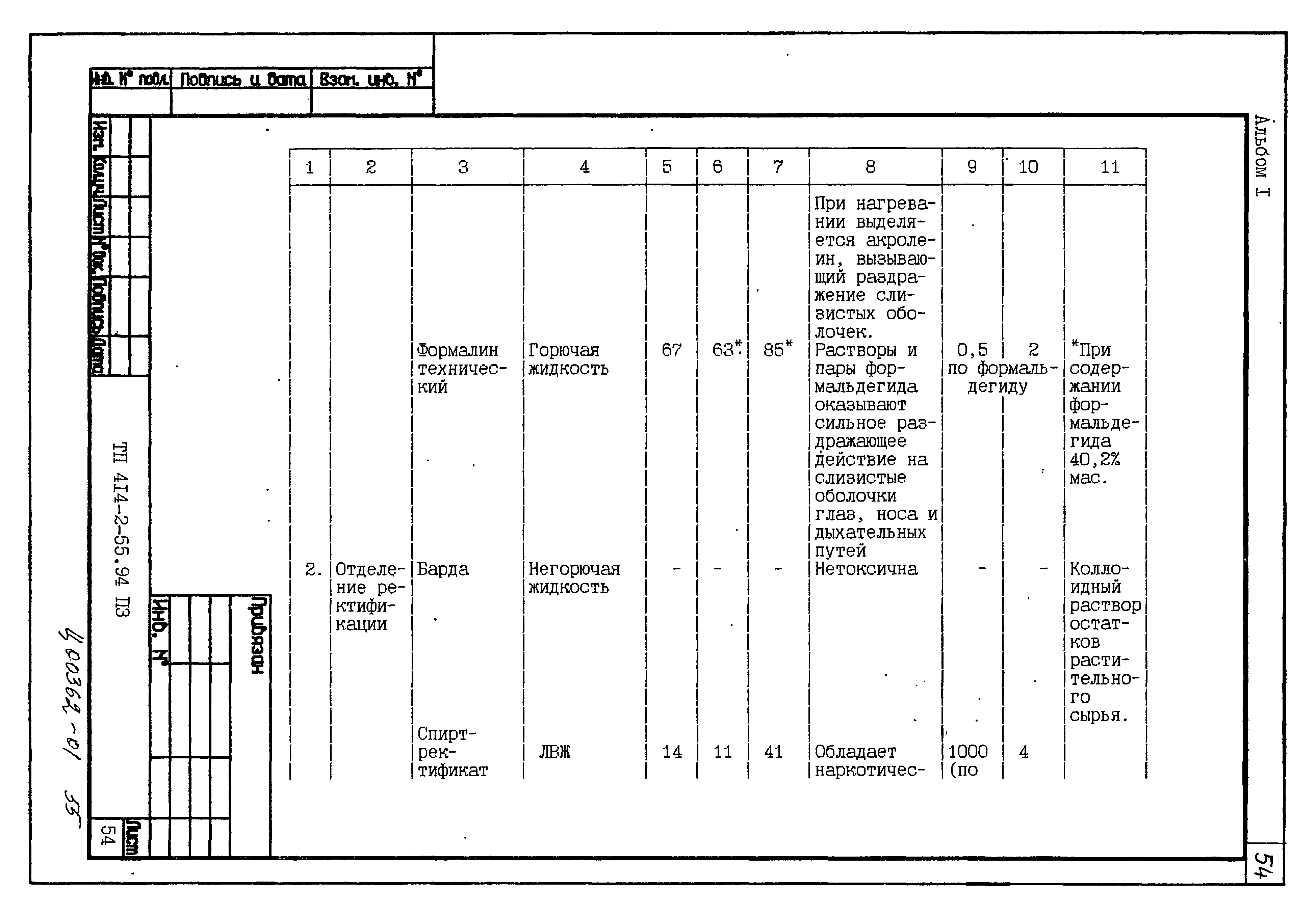Типовой проект 414-2-55.94