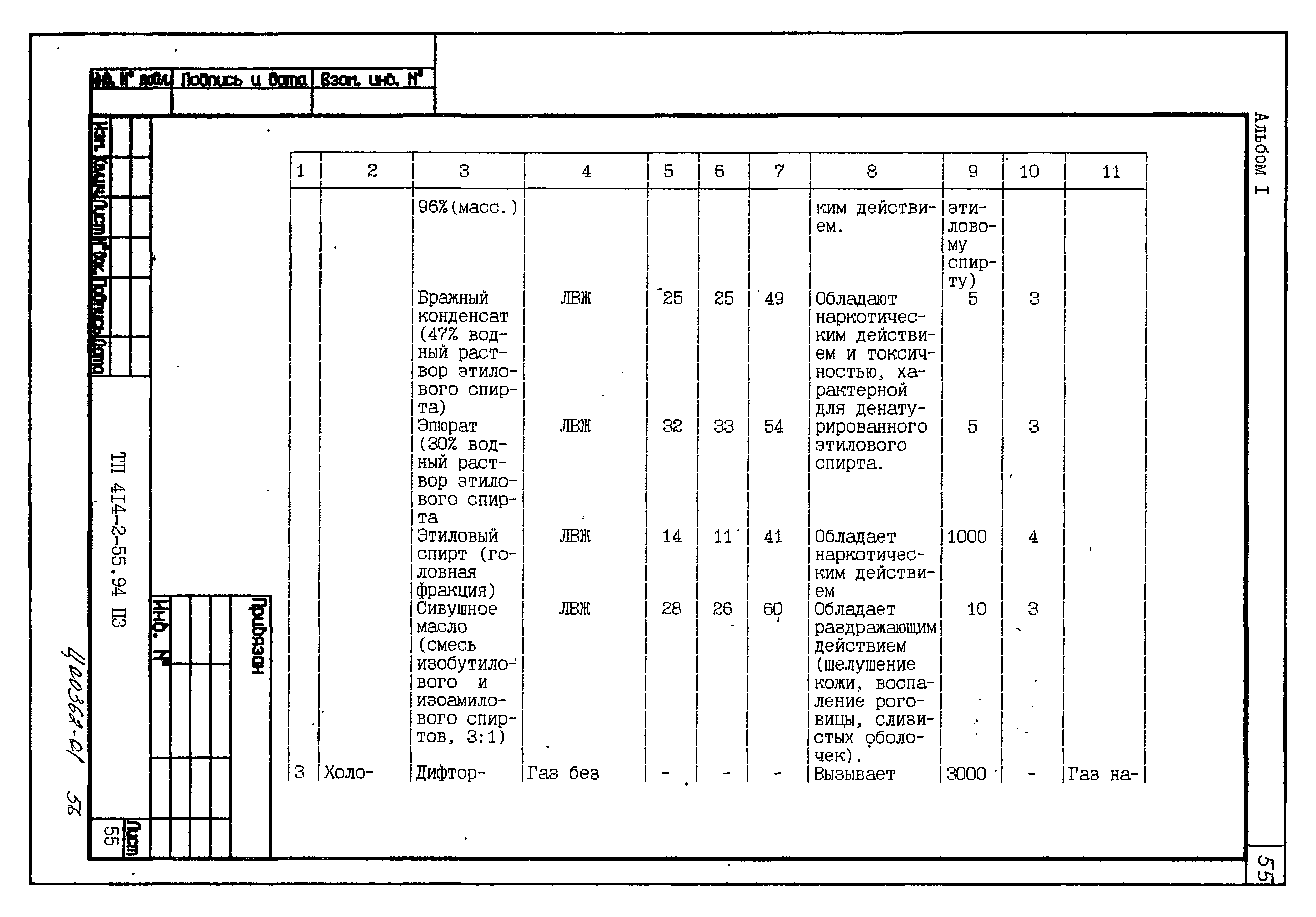 Типовой проект 414-2-55.94