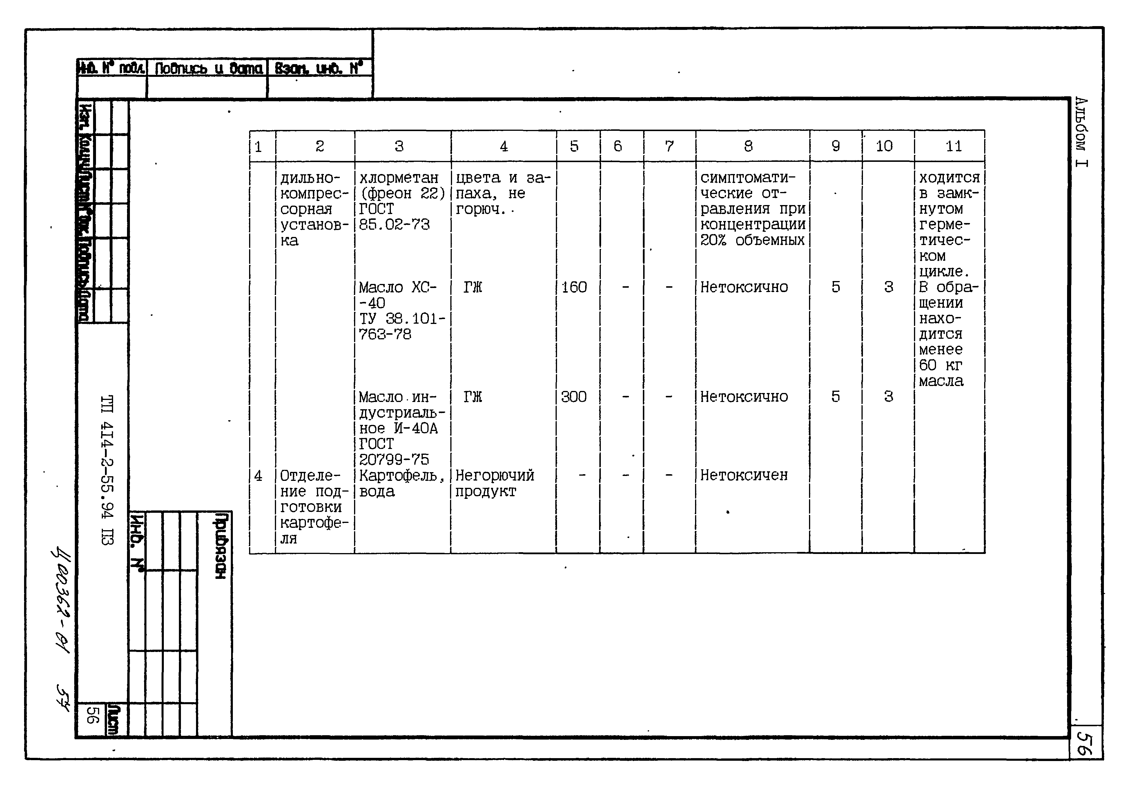 Типовой проект 414-2-55.94