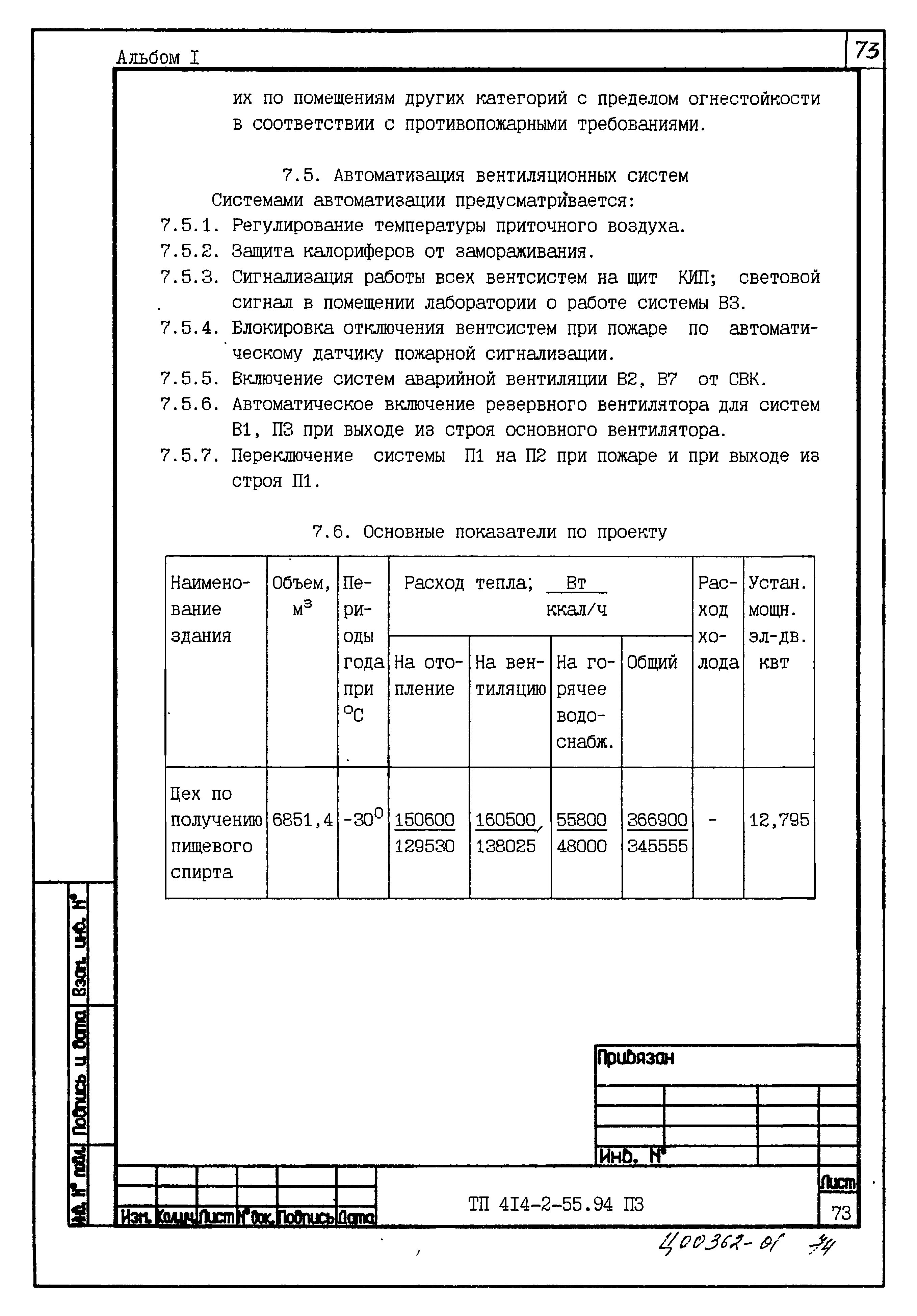 Типовой проект 414-2-55.94