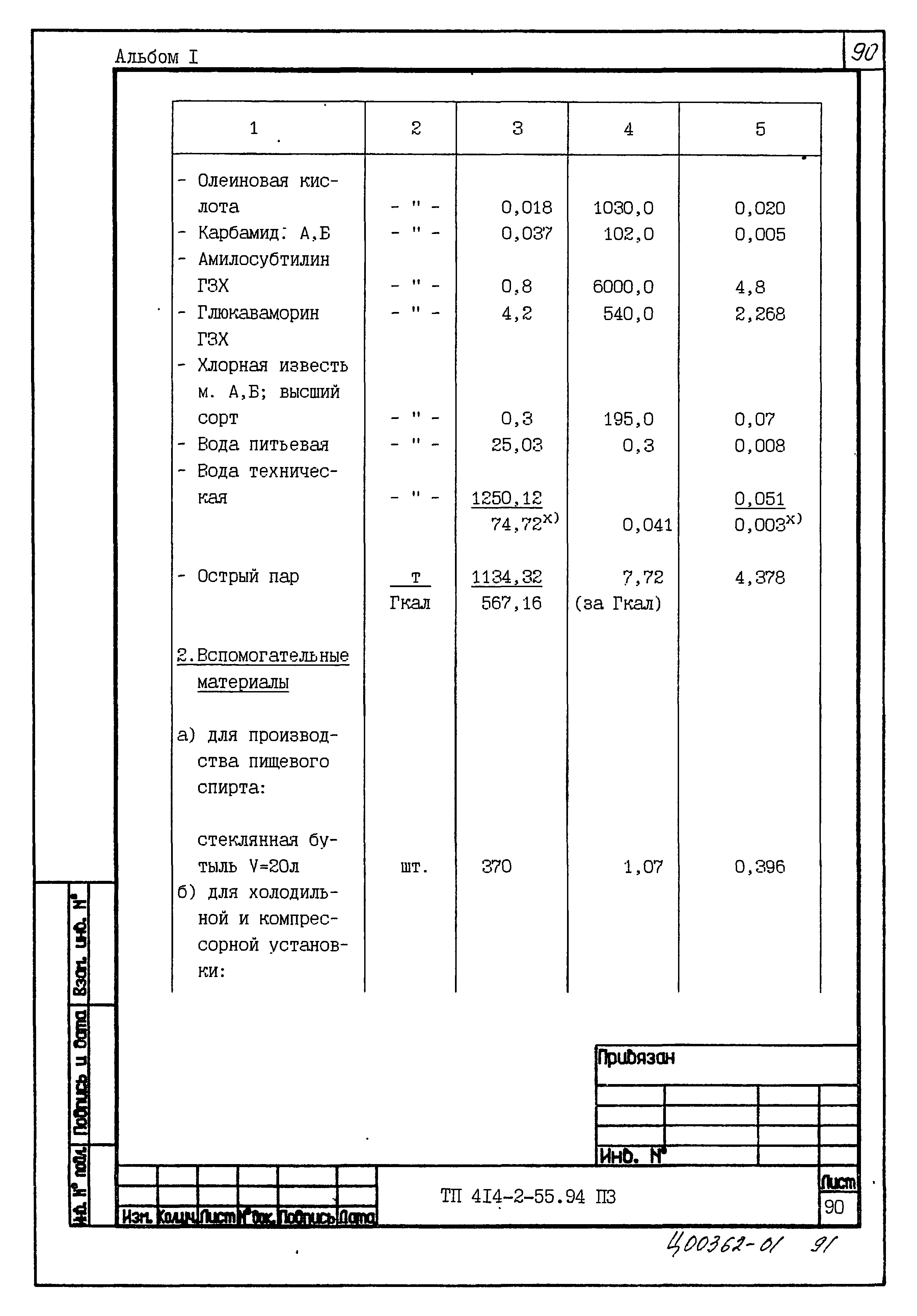 Типовой проект 414-2-55.94
