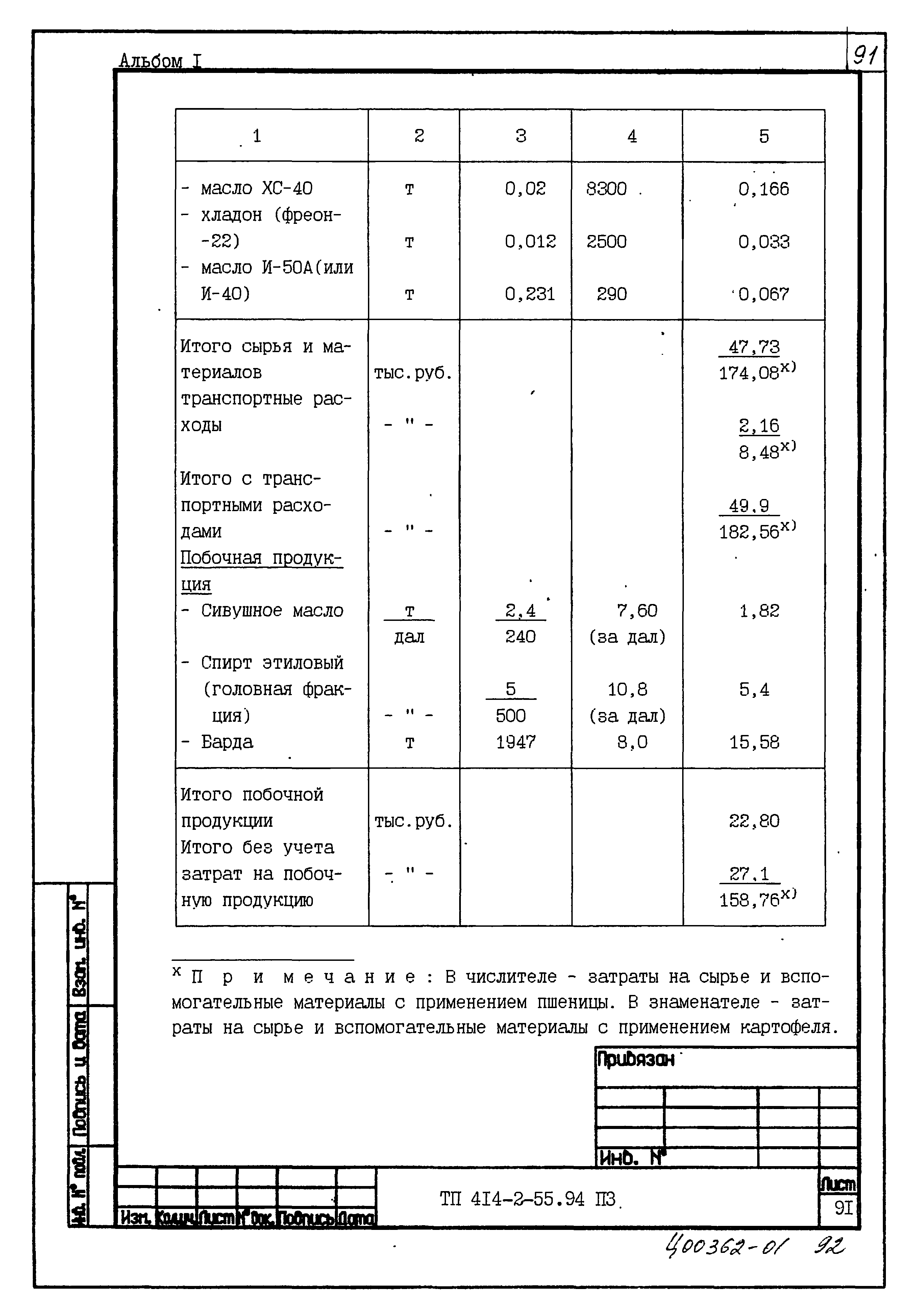 Типовой проект 414-2-55.94