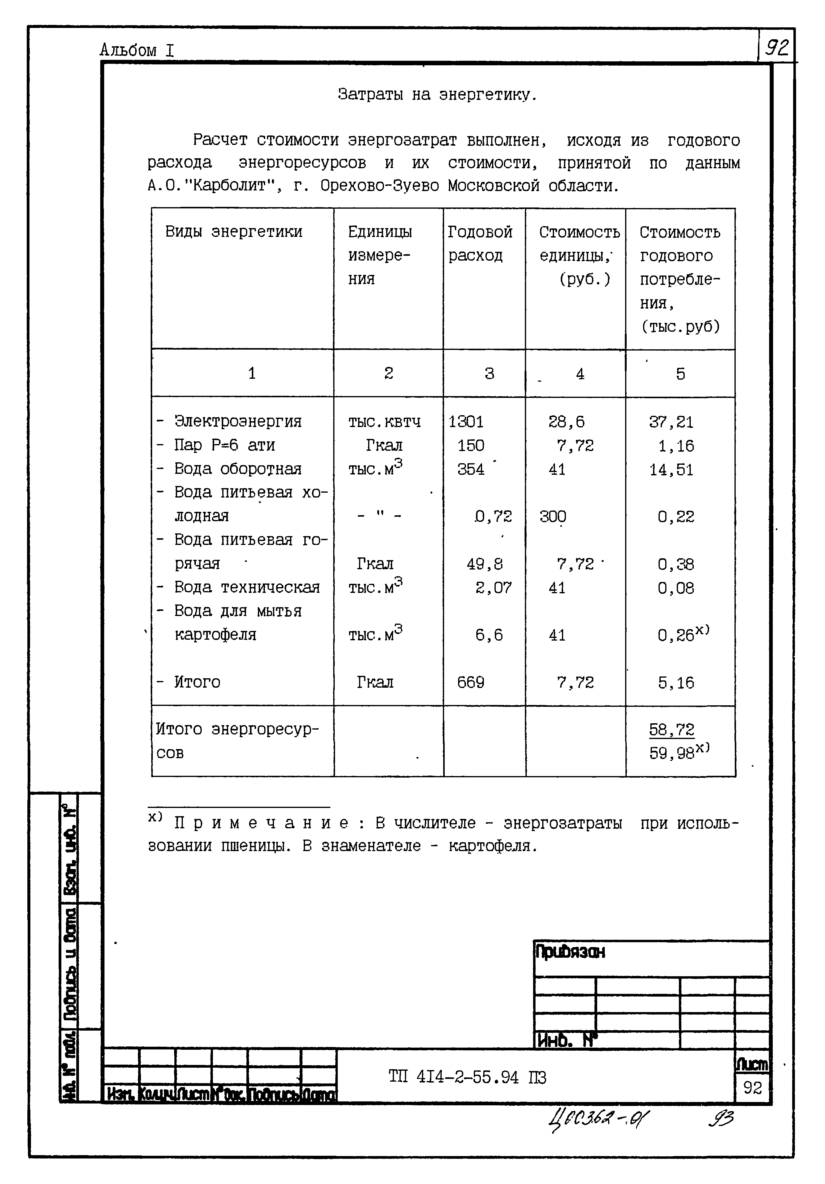 Типовой проект 414-2-55.94