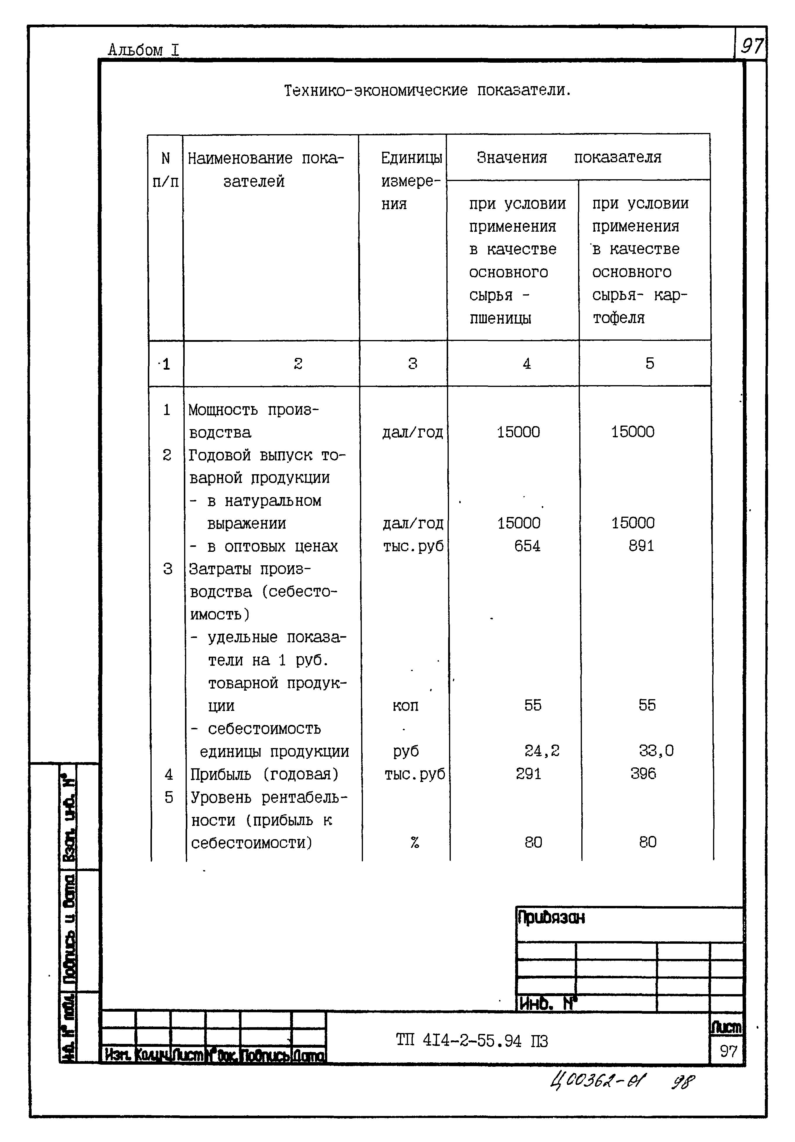 Типовой проект 414-2-55.94