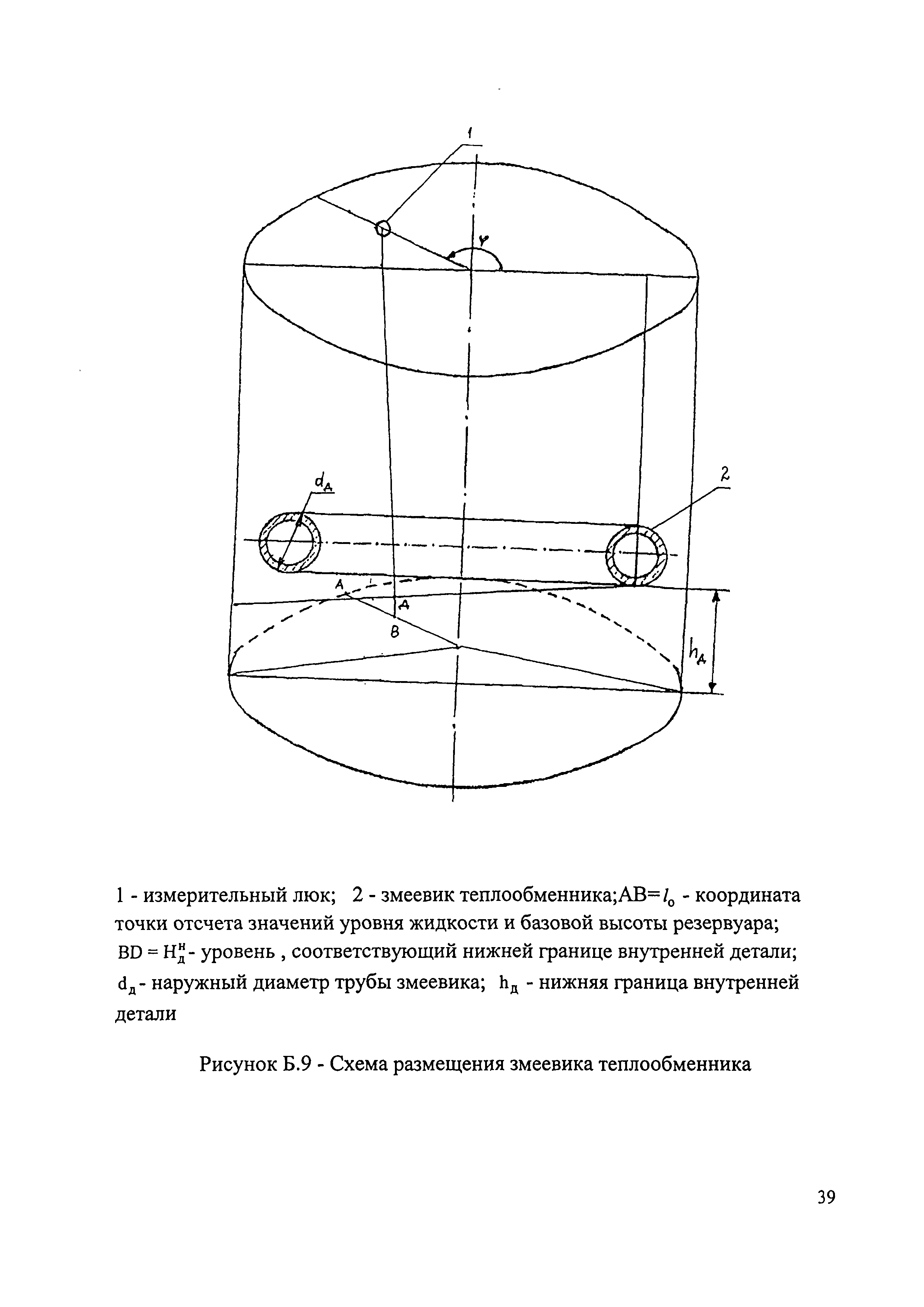 МИ 2724-2002