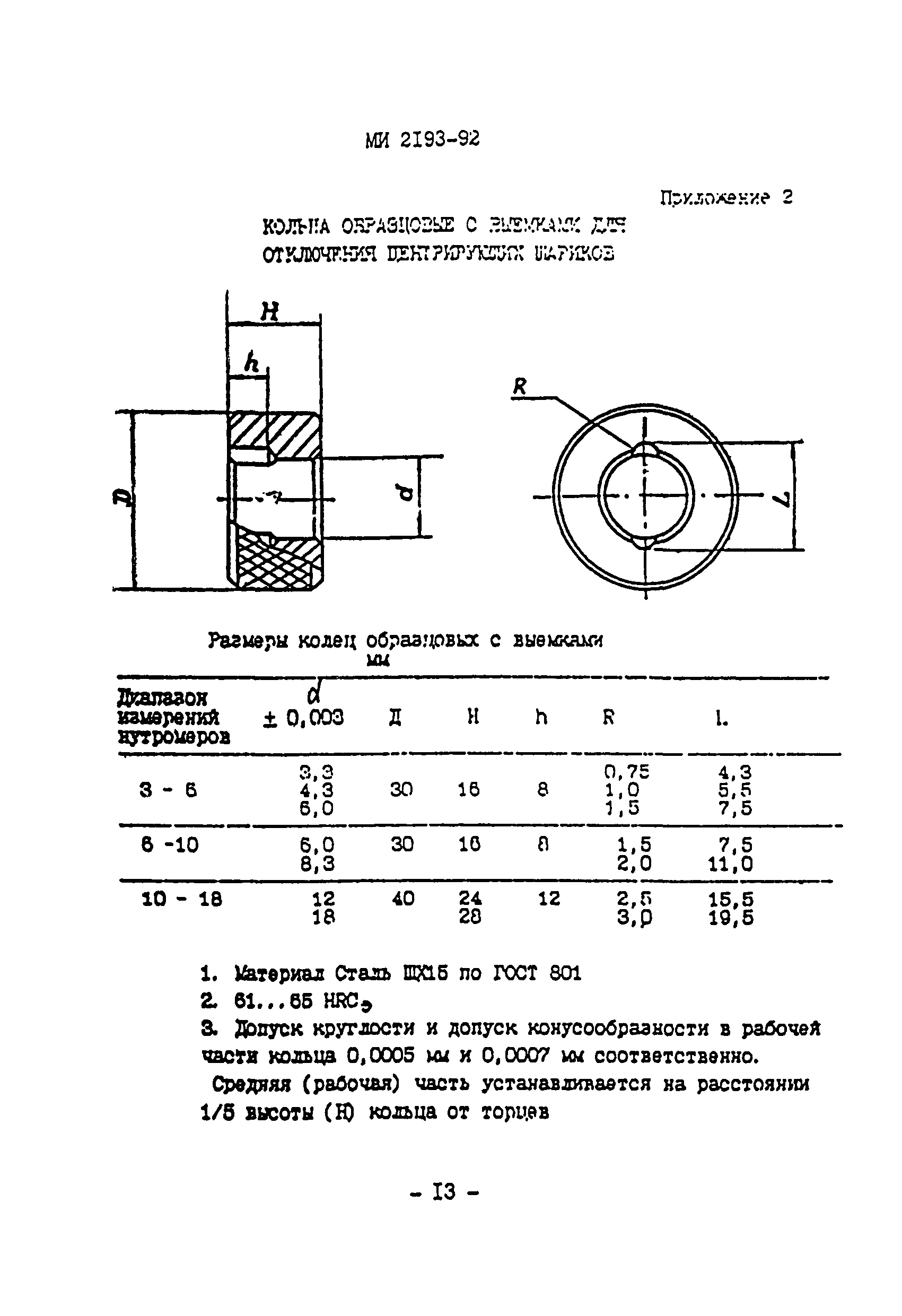 МИ 2193-92