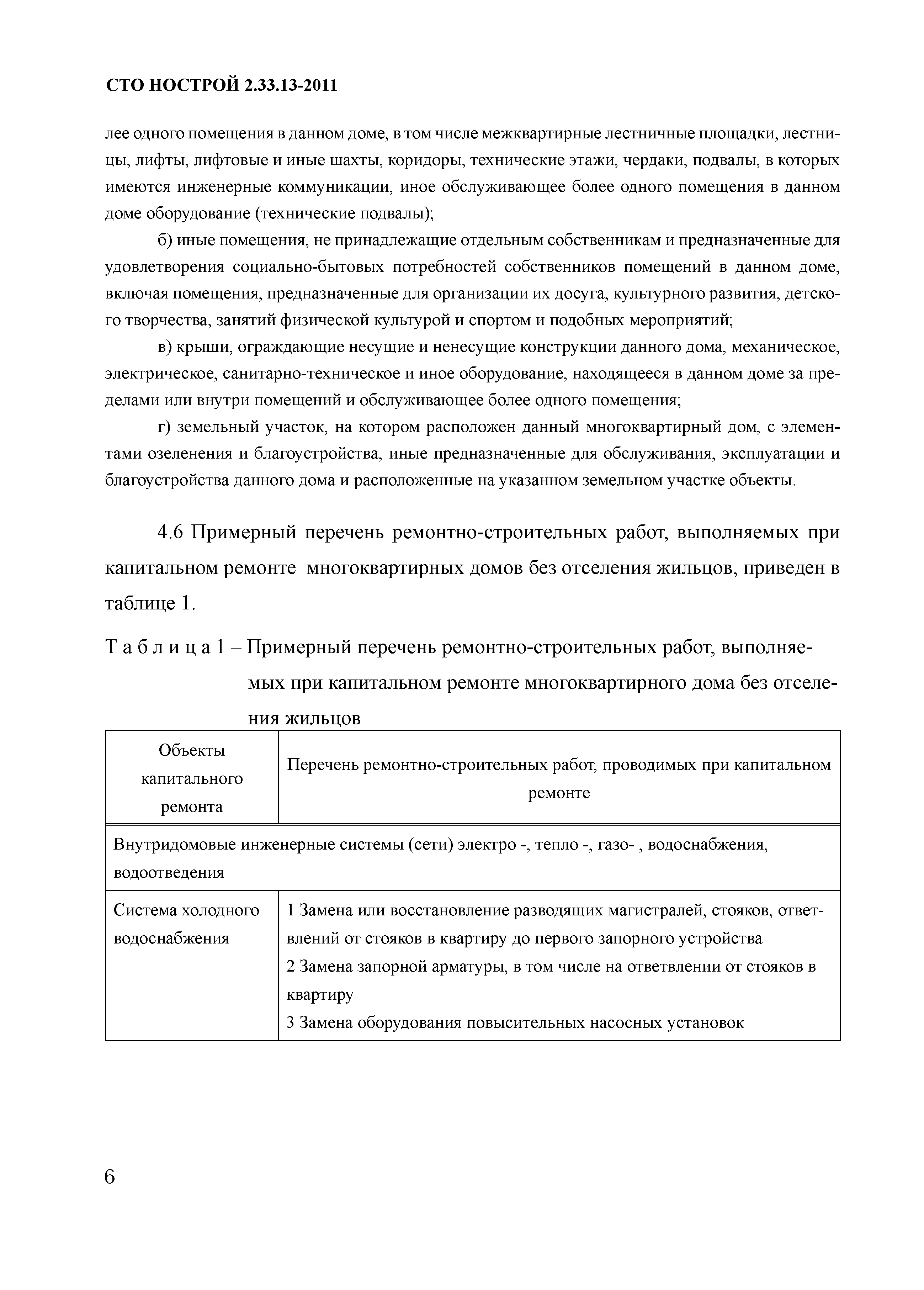 Скачать СТО НОСТРОЙ 2.33.13-2011 Организация строительного производства. Капитальный  ремонт многоквартирных домов без отселения жильцов. Общие технические  требования