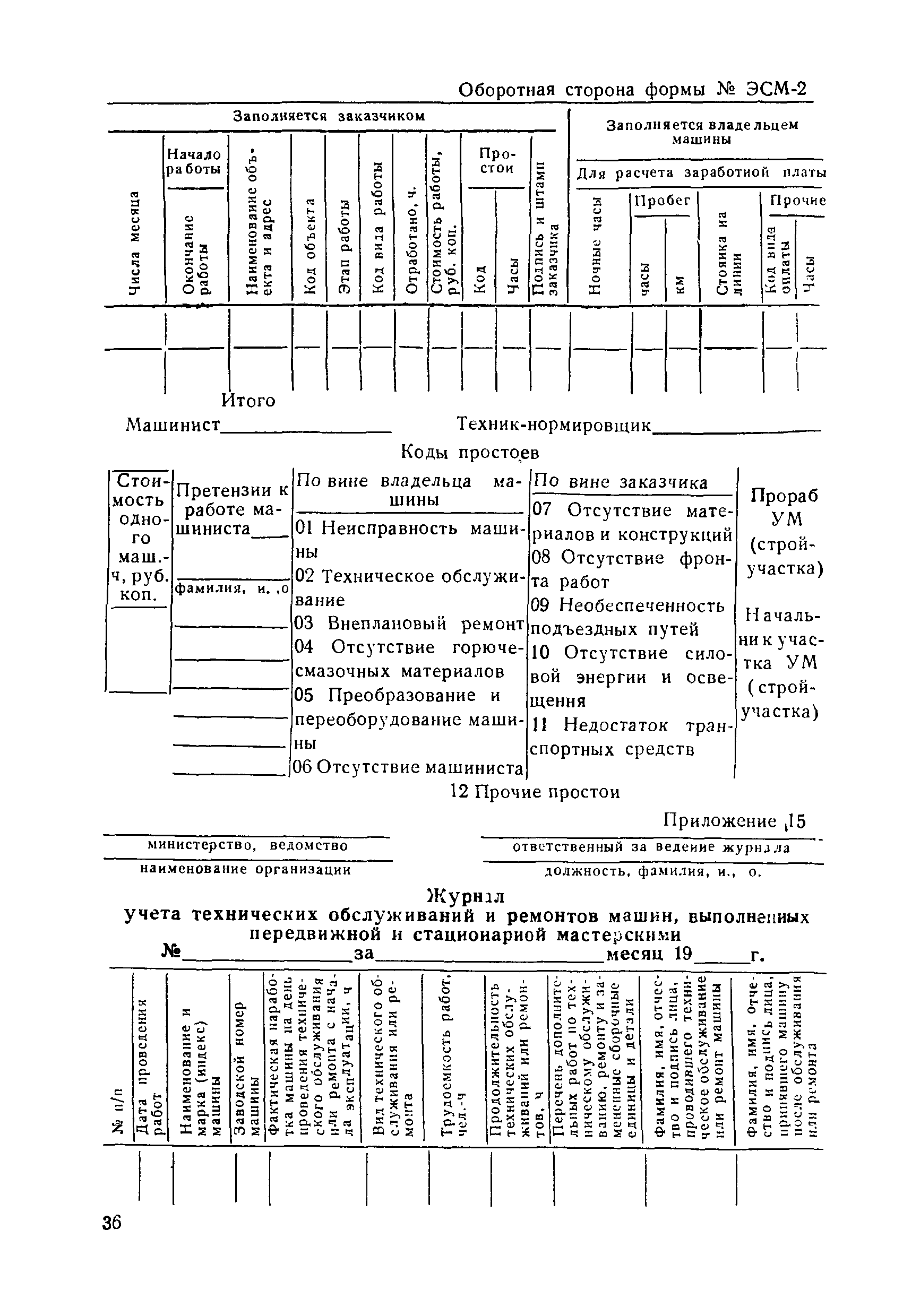 ВСН 36-79/Минавтодор РСФСР