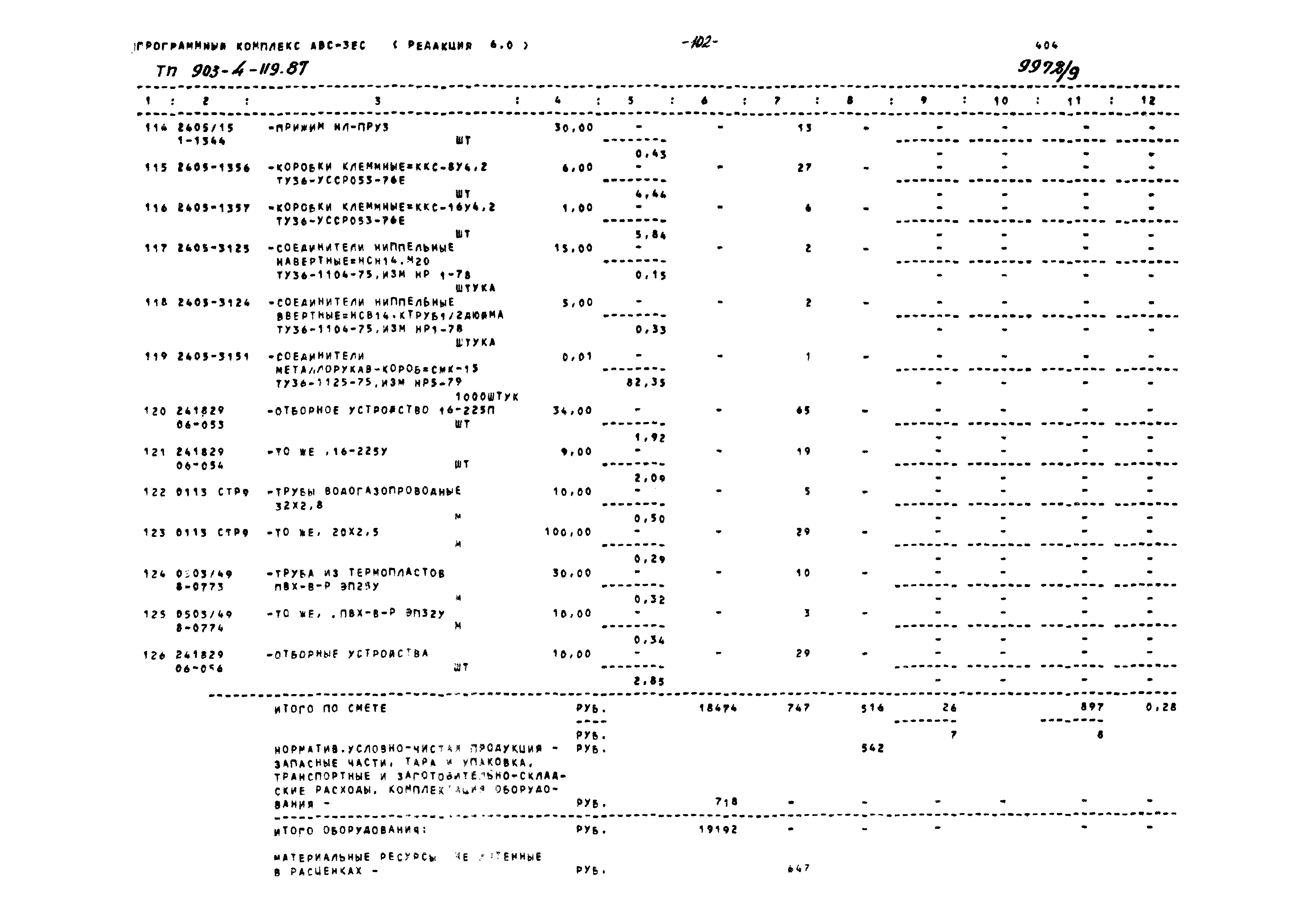 Типовой проект 903-4-119.87