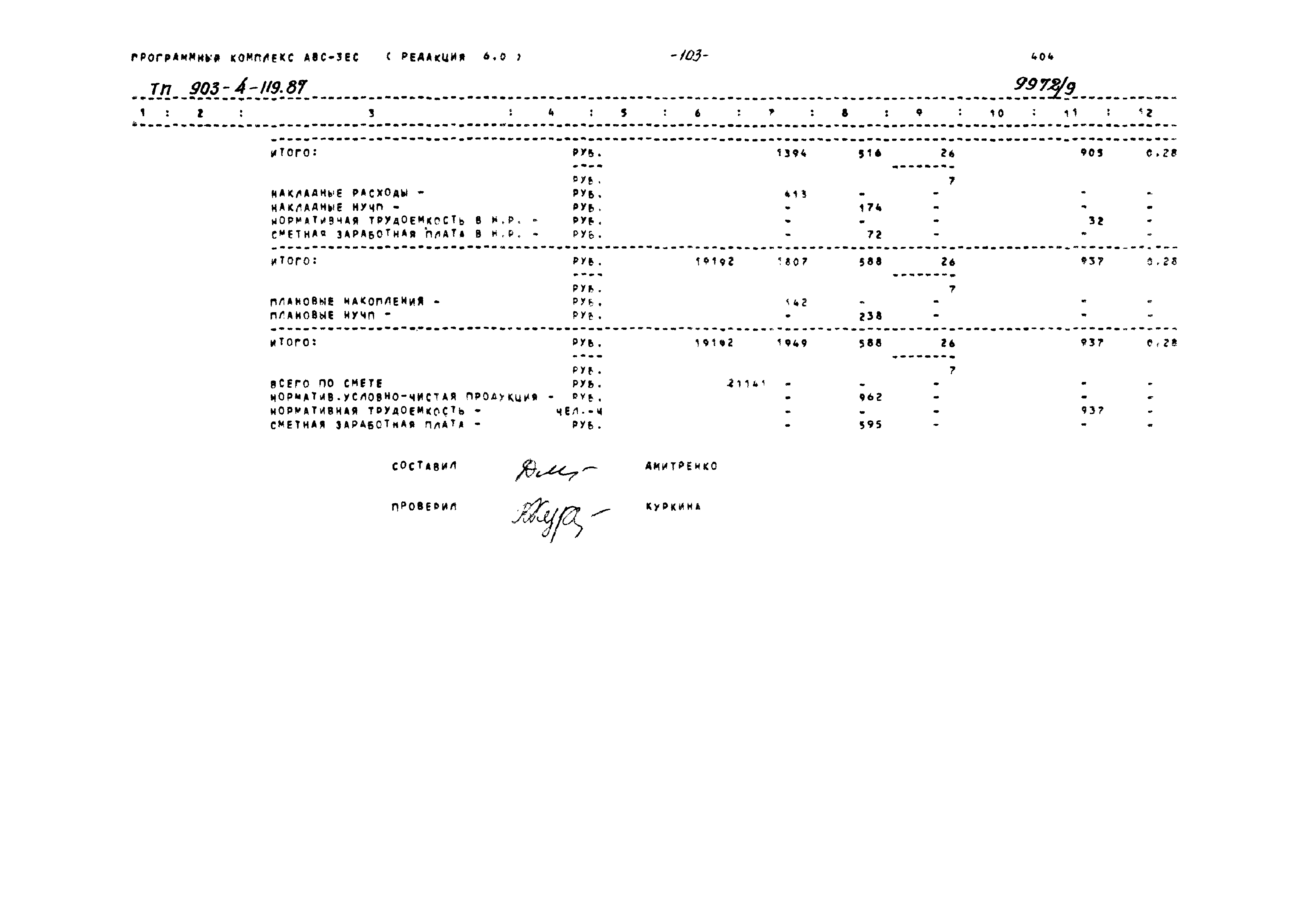 Типовой проект 903-4-119.87