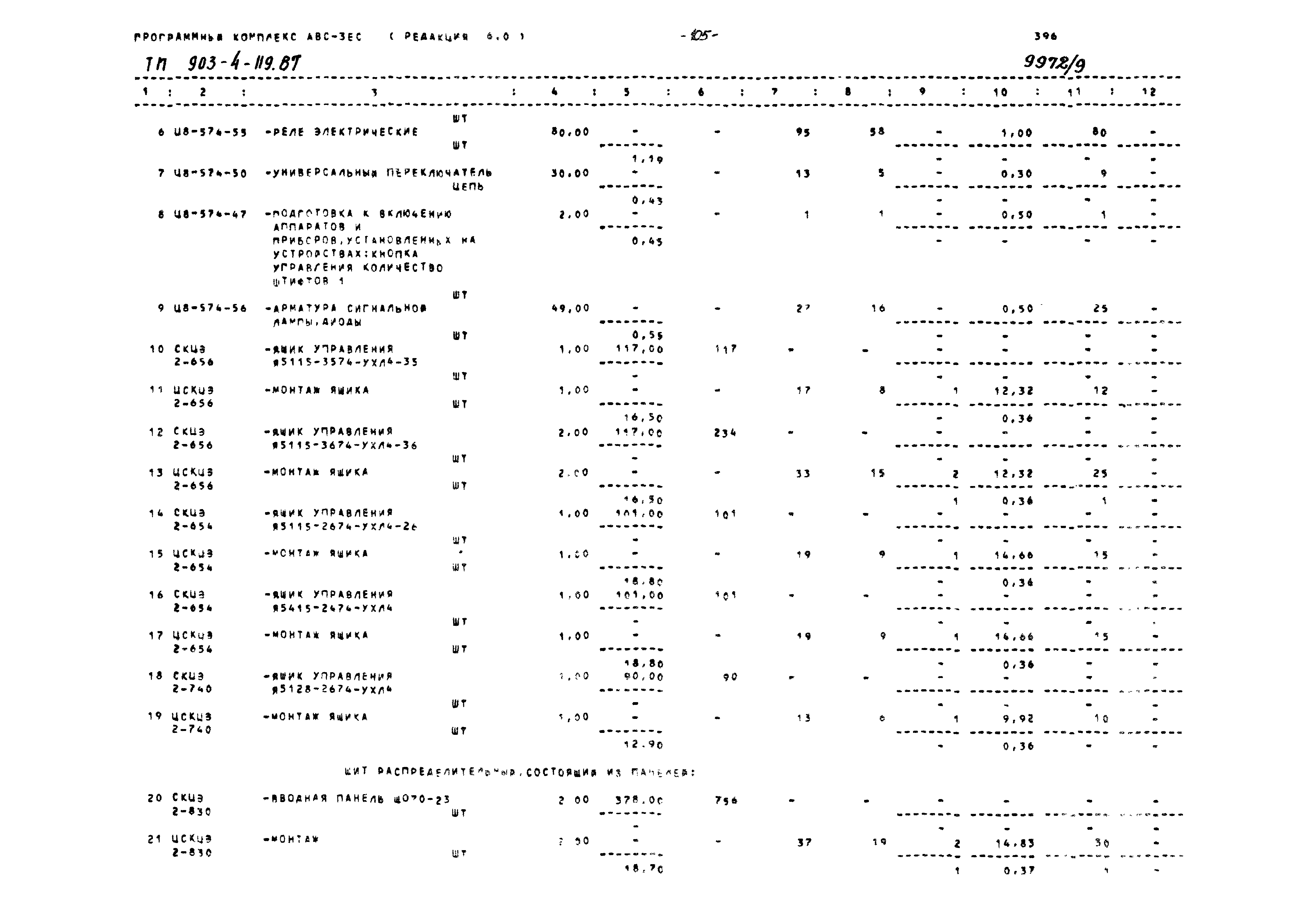 Типовой проект 903-4-119.87