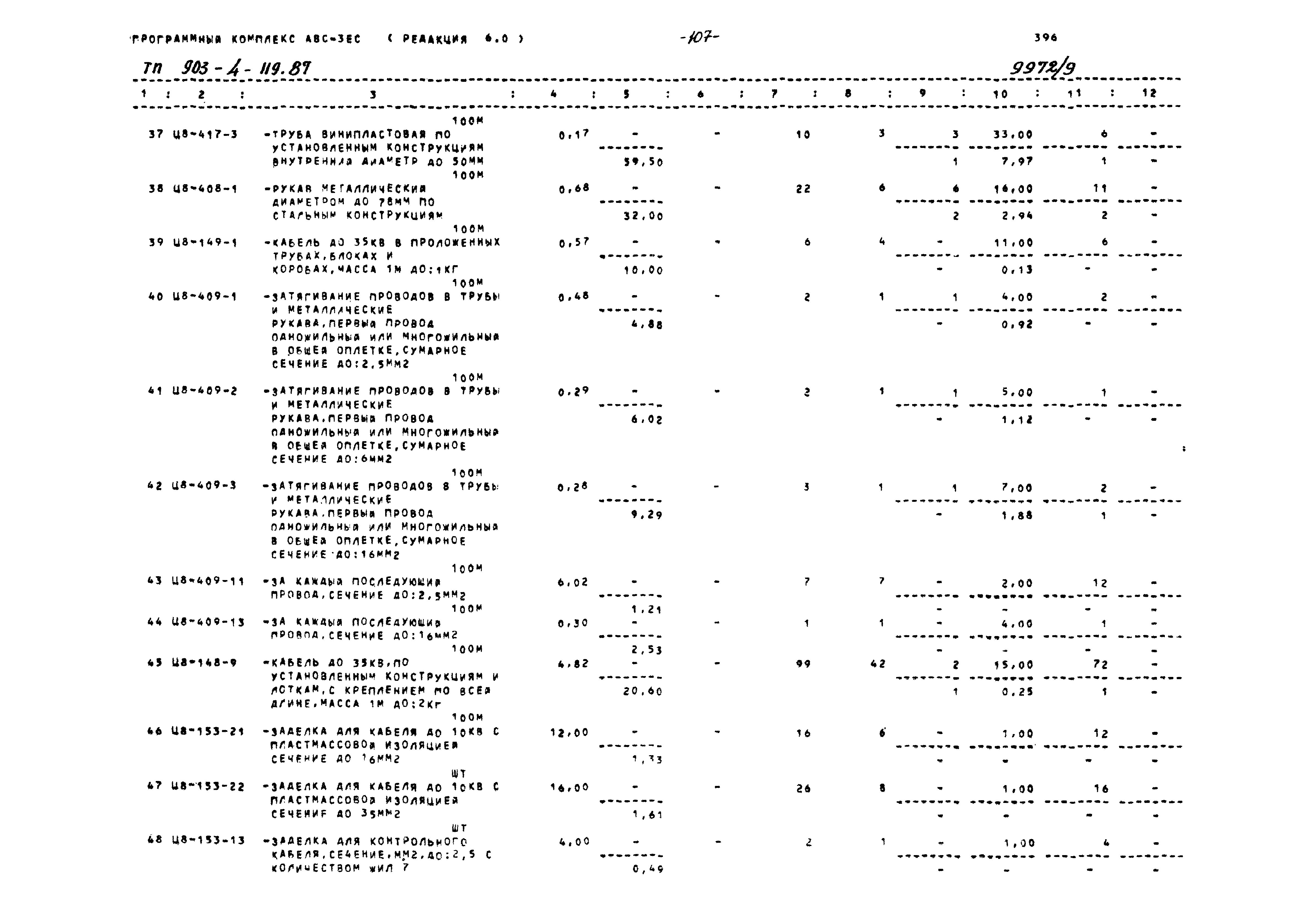 Типовой проект 903-4-119.87