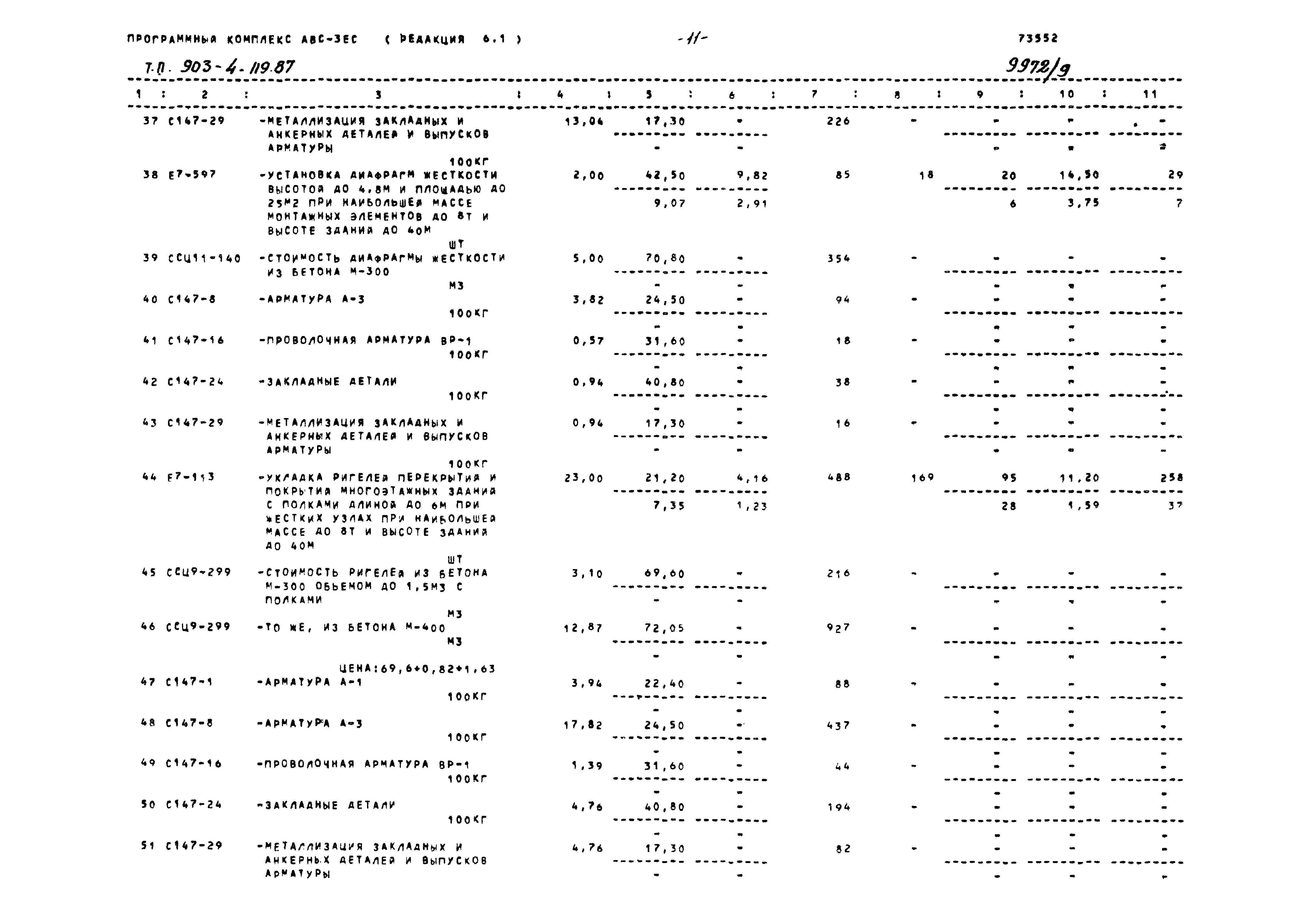 Типовой проект 903-4-119.87