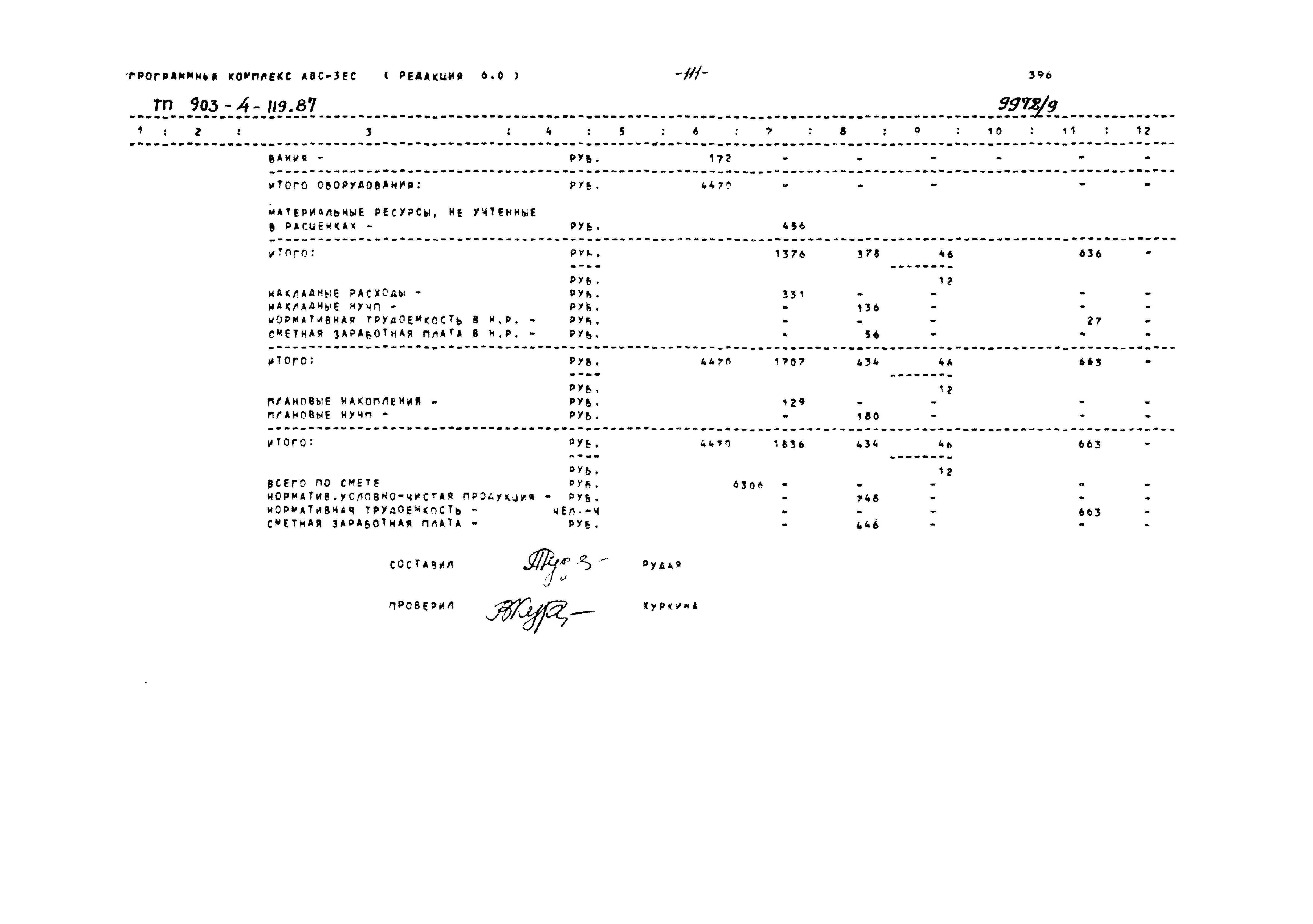 Типовой проект 903-4-119.87