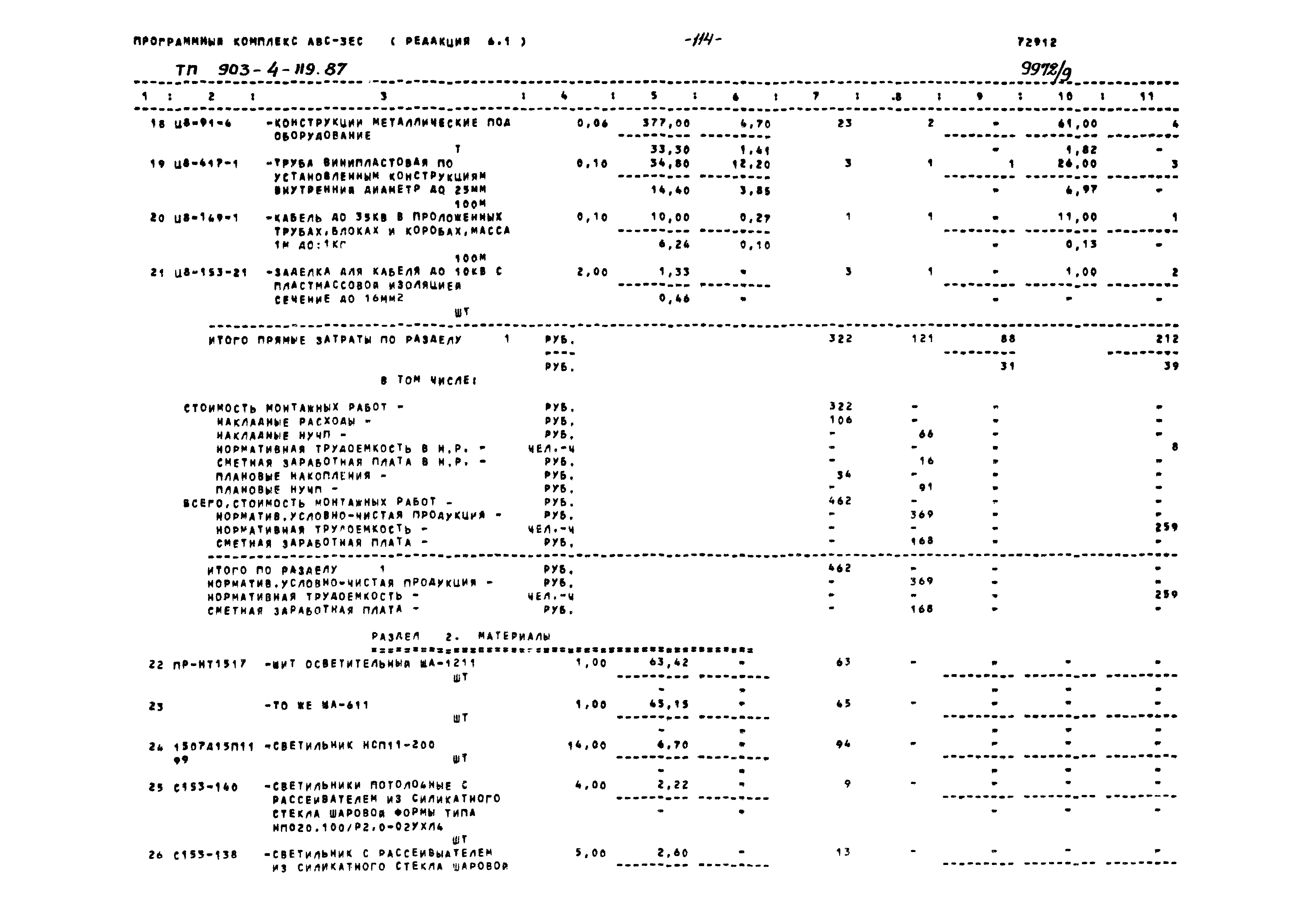Типовой проект 903-4-119.87