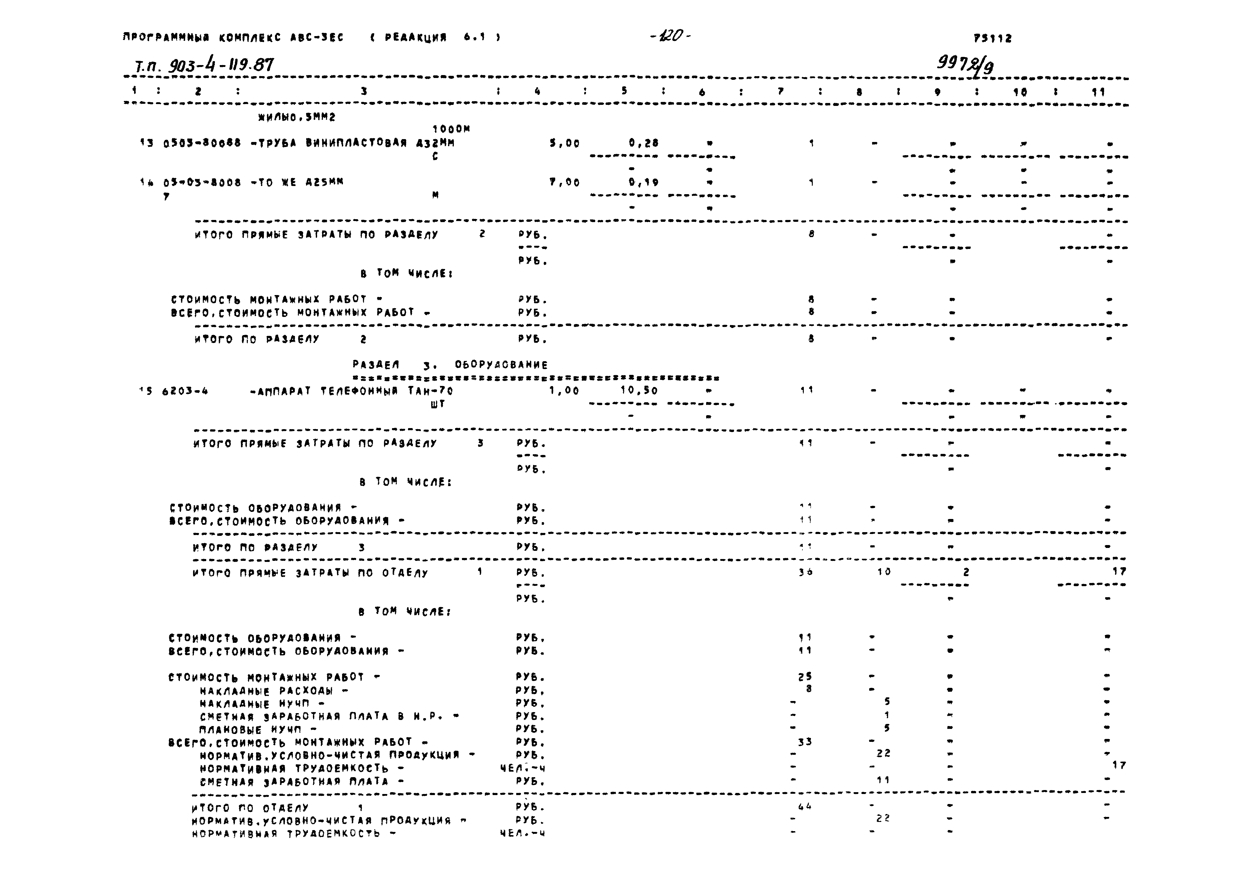 Типовой проект 903-4-119.87