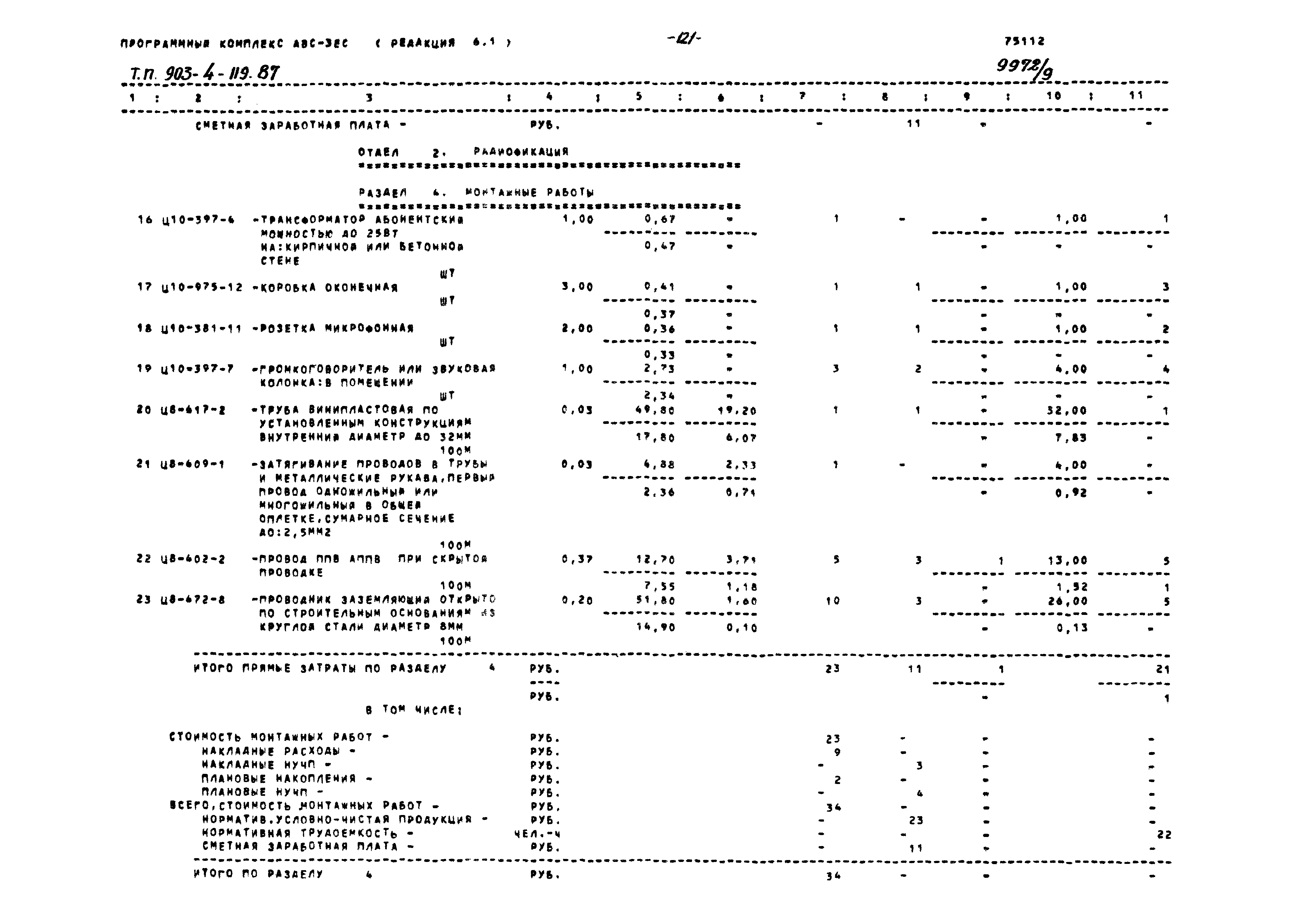Типовой проект 903-4-119.87