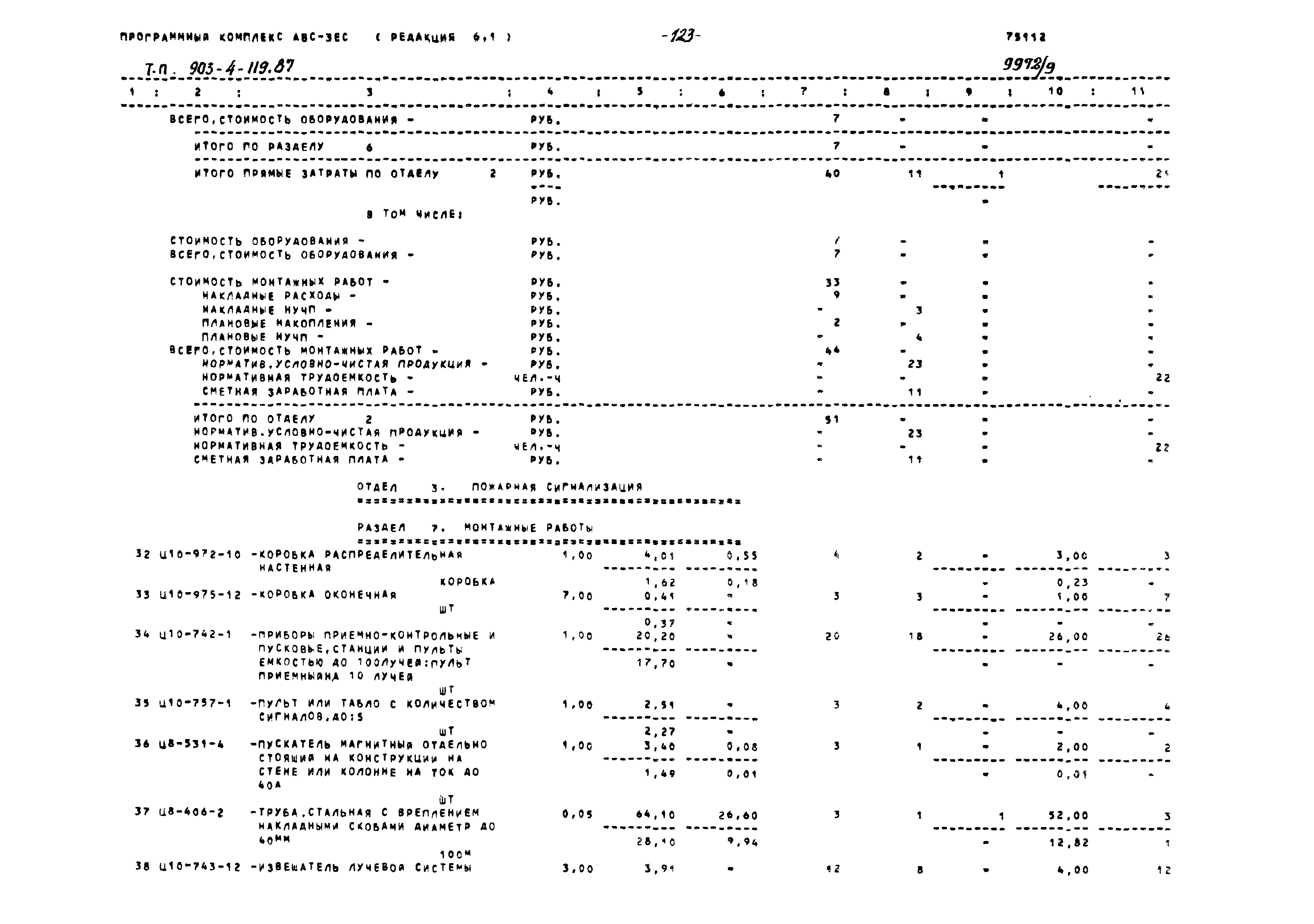 Типовой проект 903-4-119.87