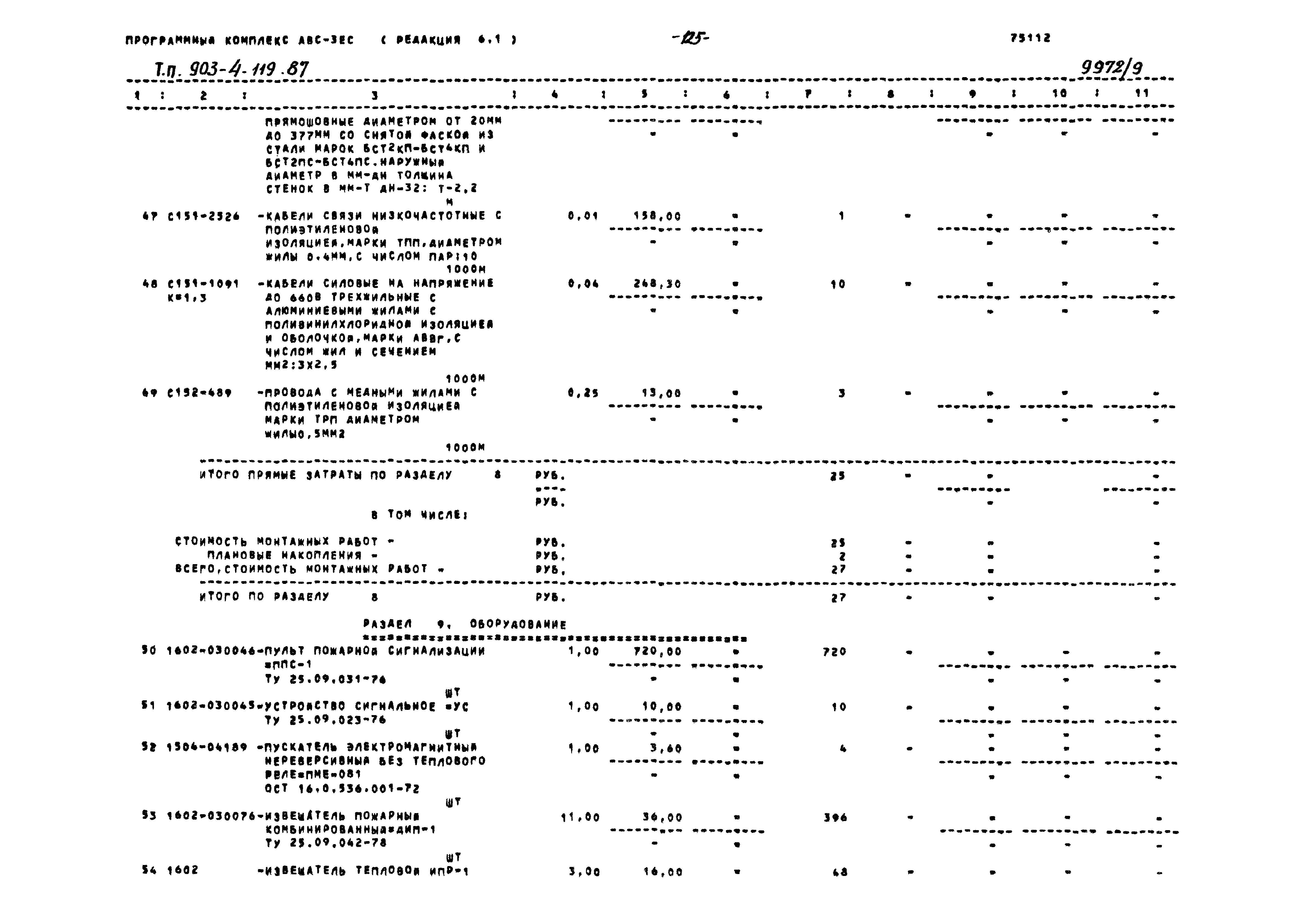Типовой проект 903-4-119.87
