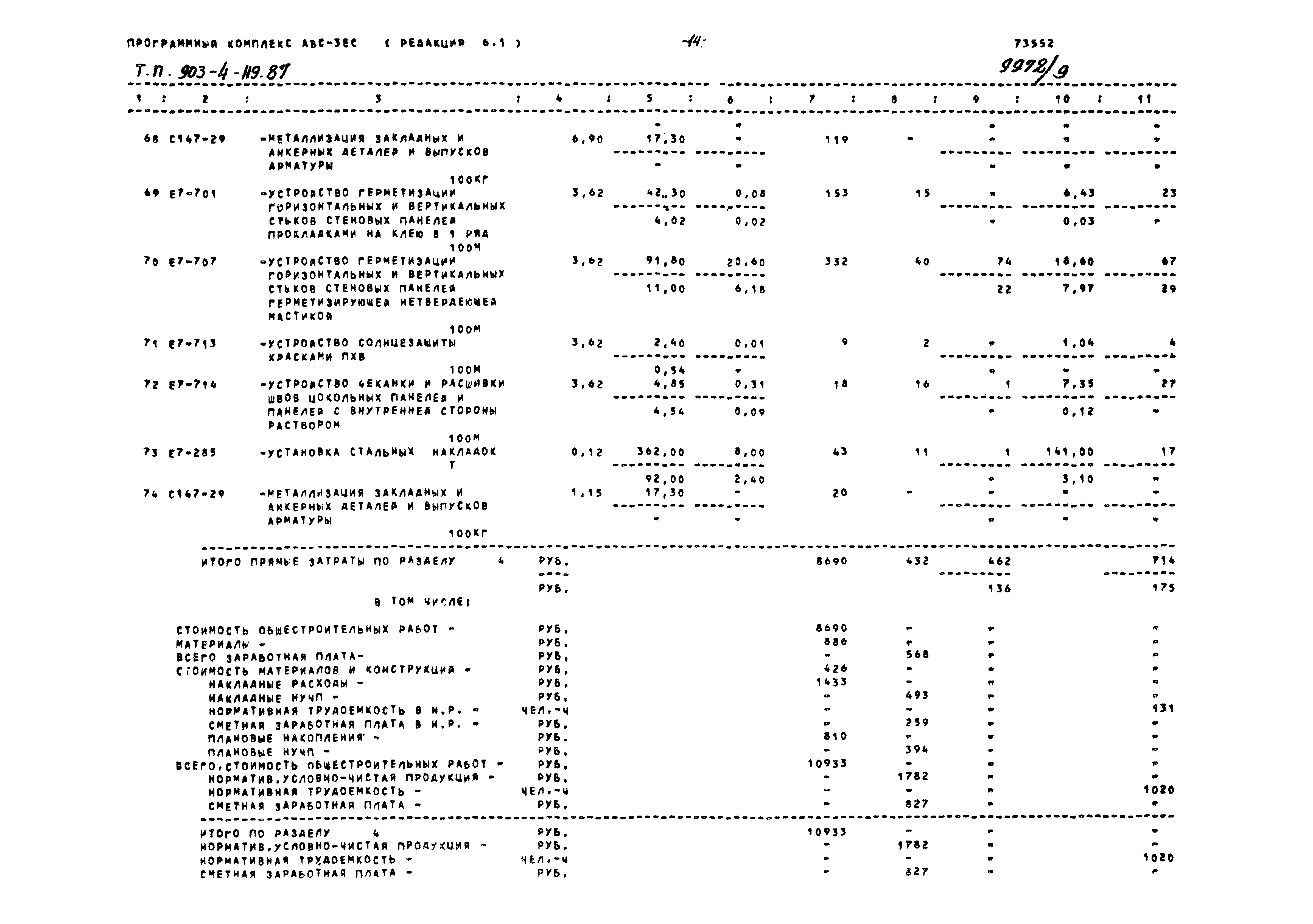 Типовой проект 903-4-119.87