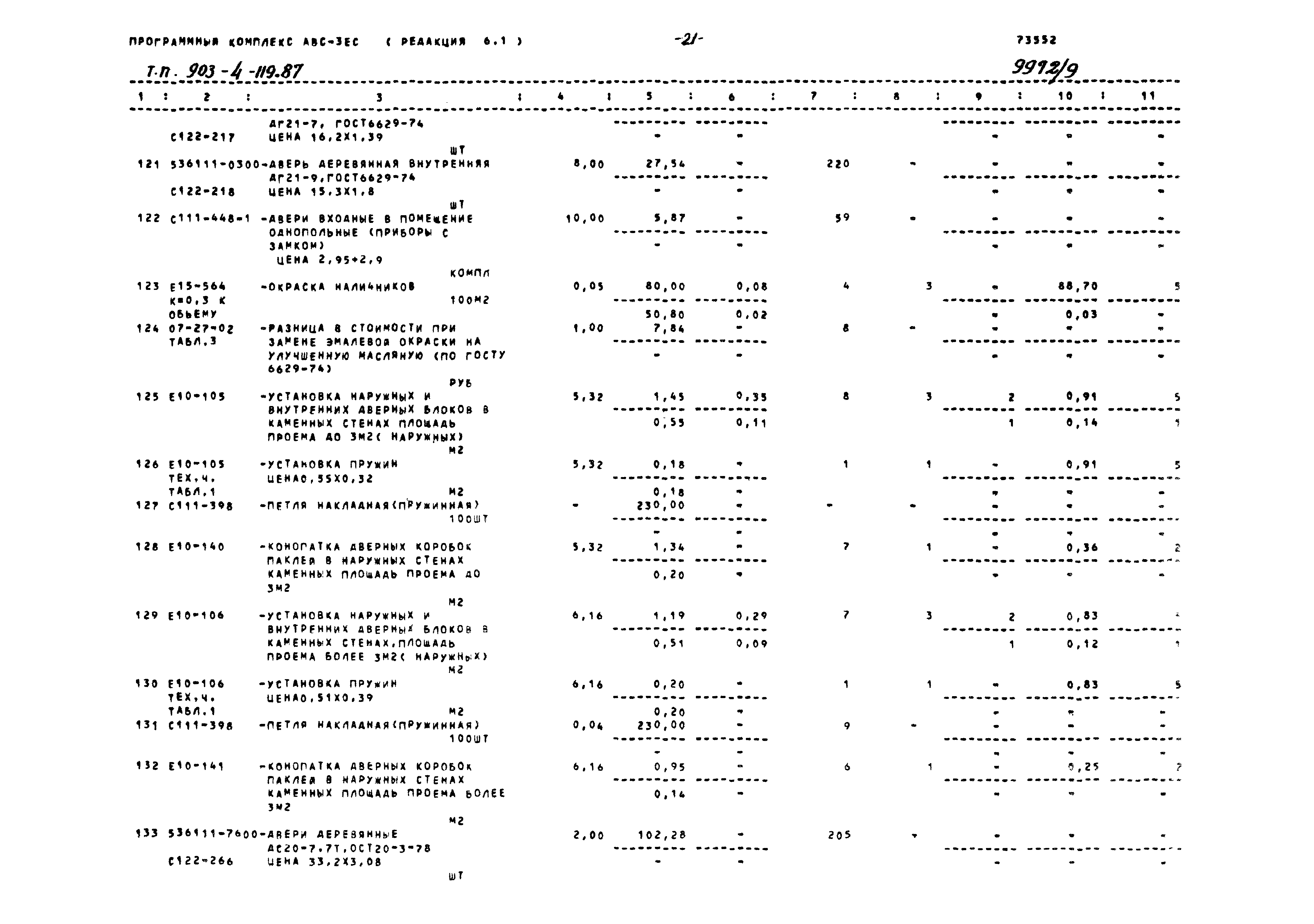 Типовой проект 903-4-119.87