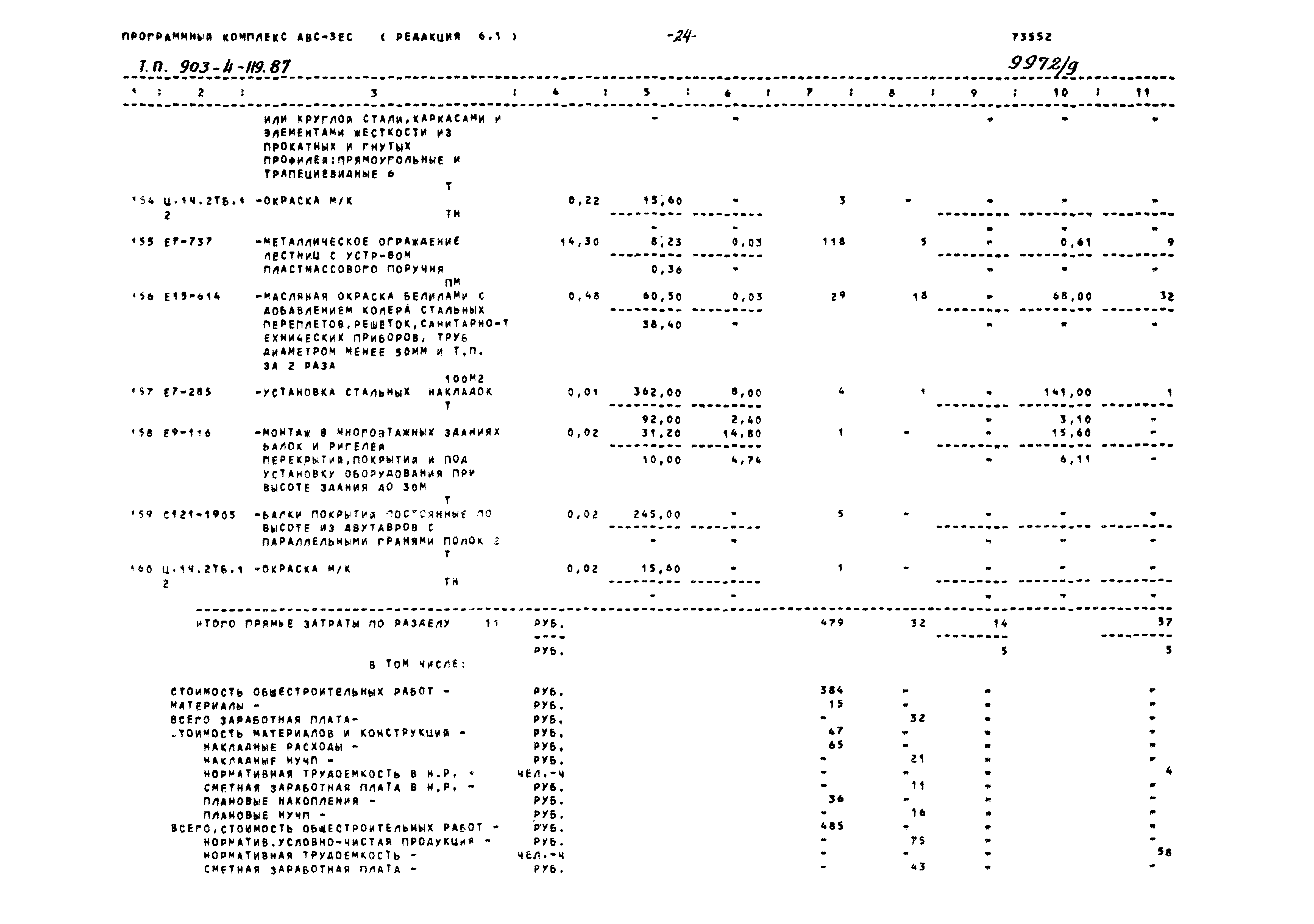 Типовой проект 903-4-119.87