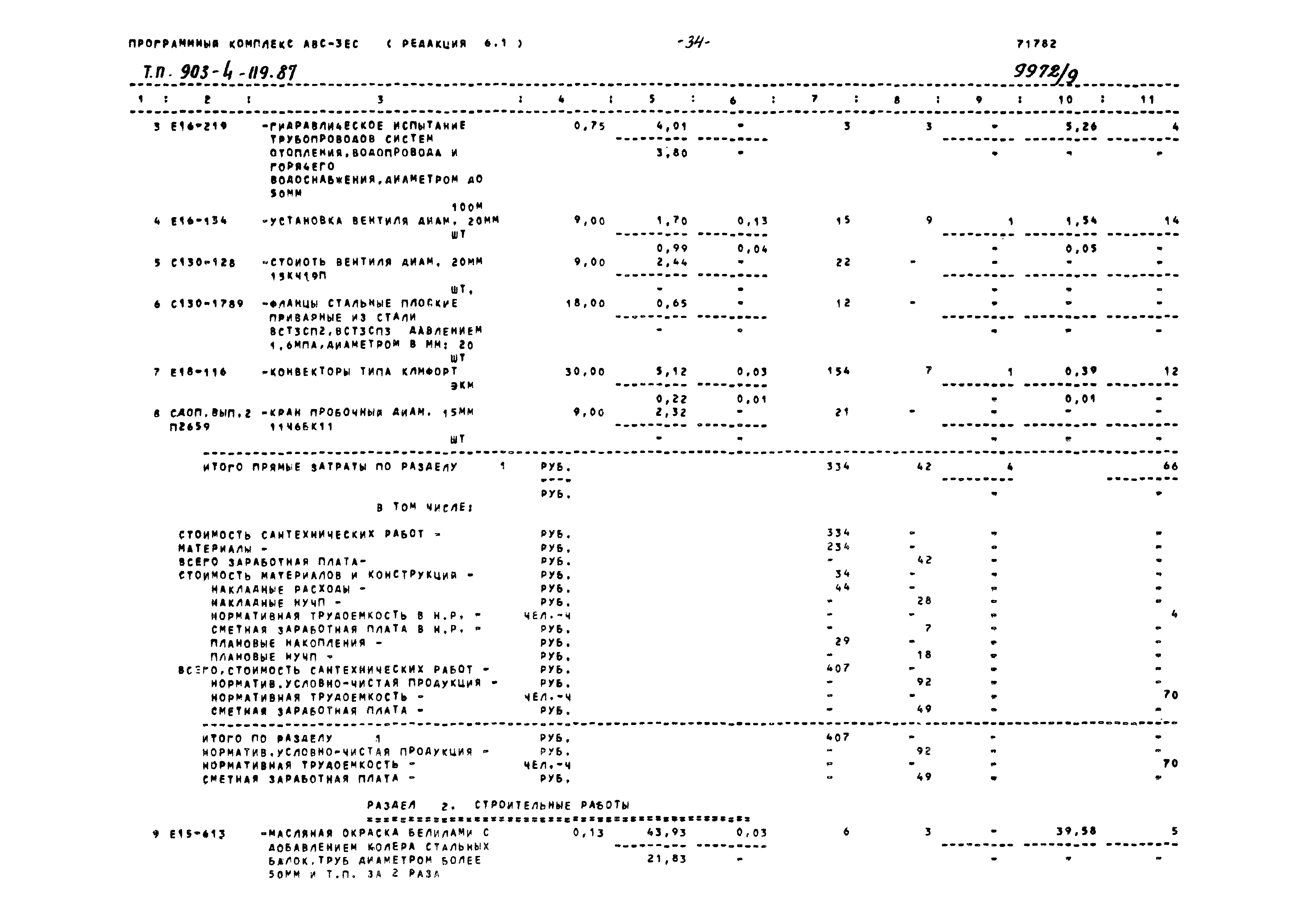 Типовой проект 903-4-119.87