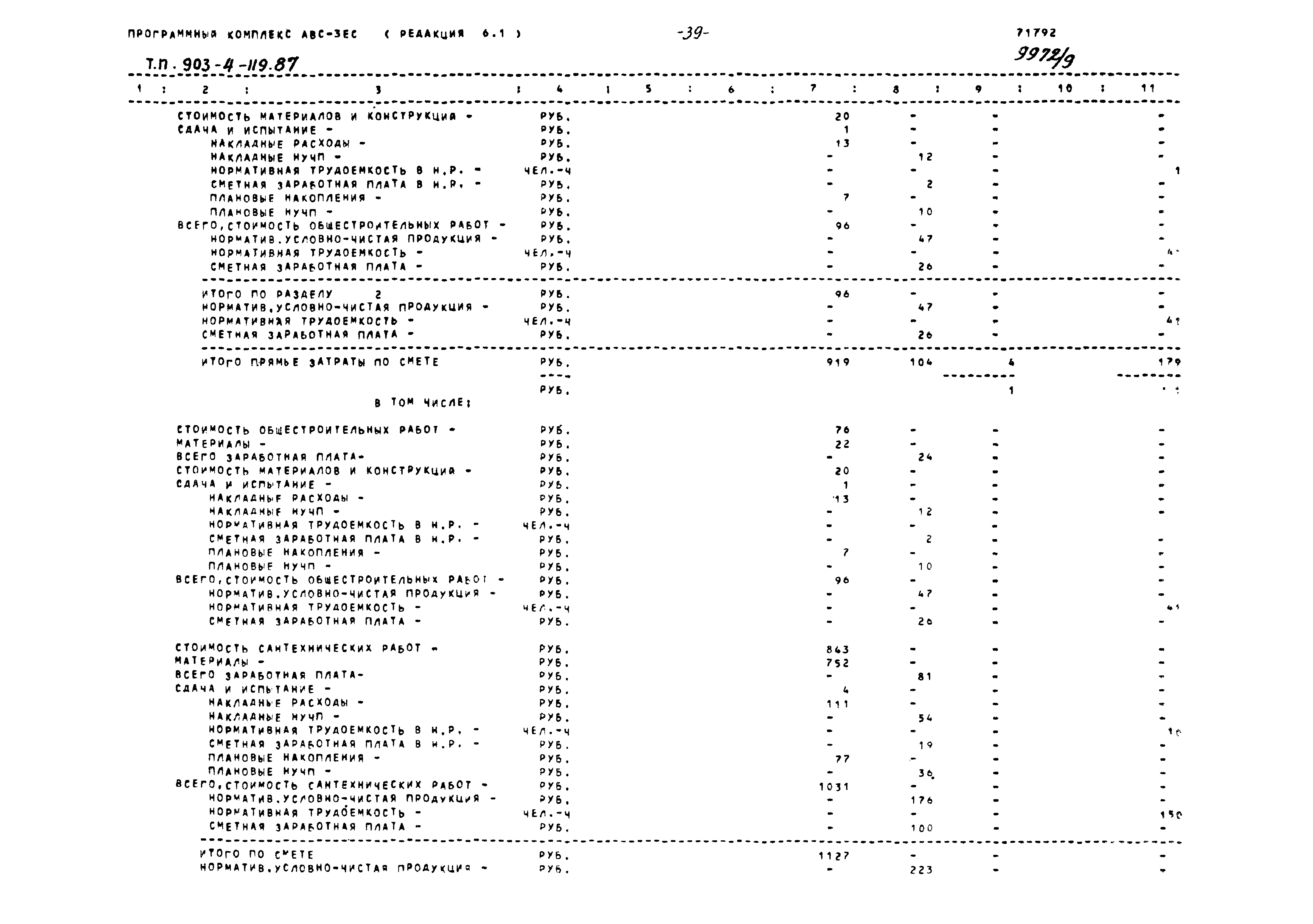 Типовой проект 903-4-119.87