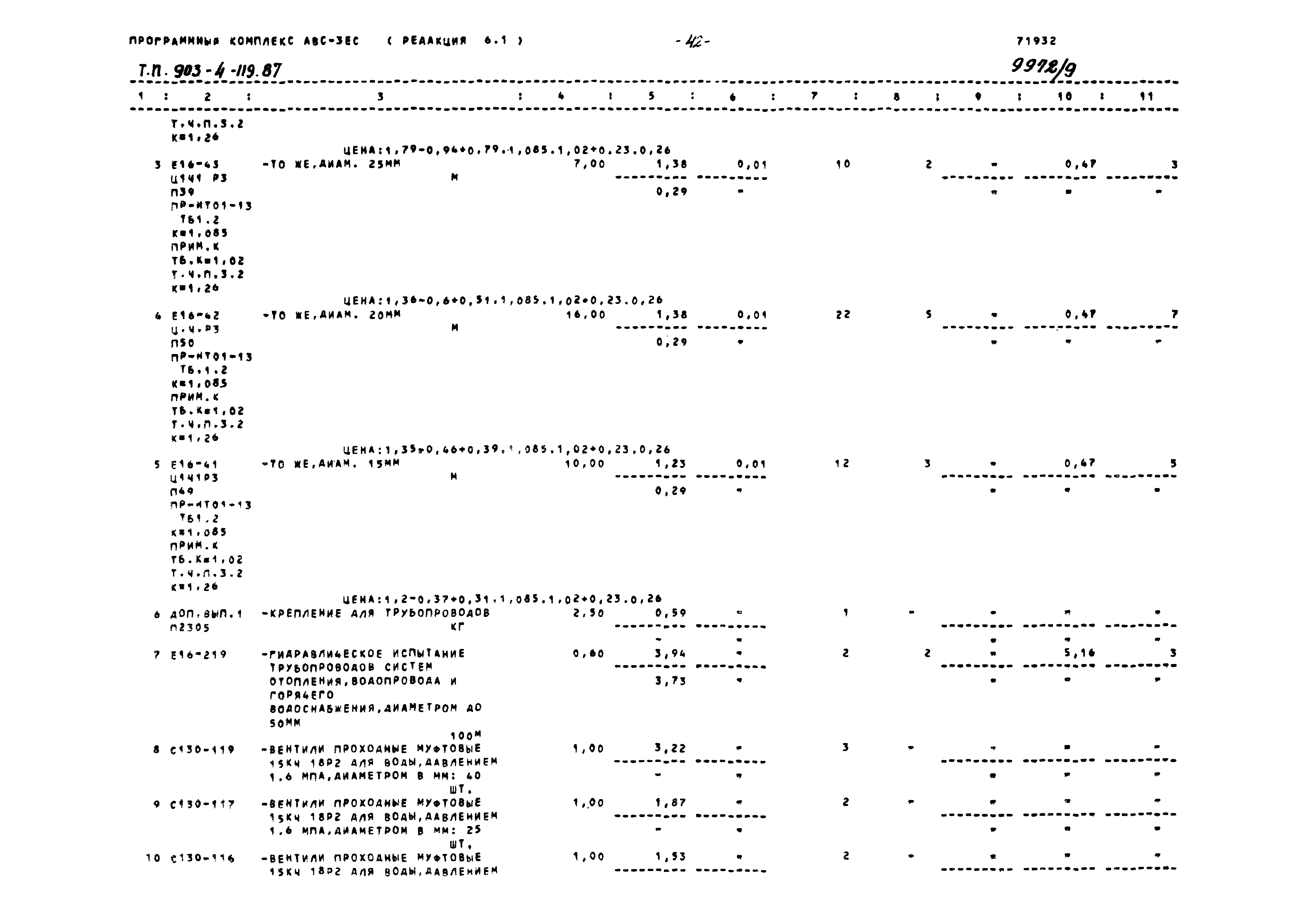 Типовой проект 903-4-119.87