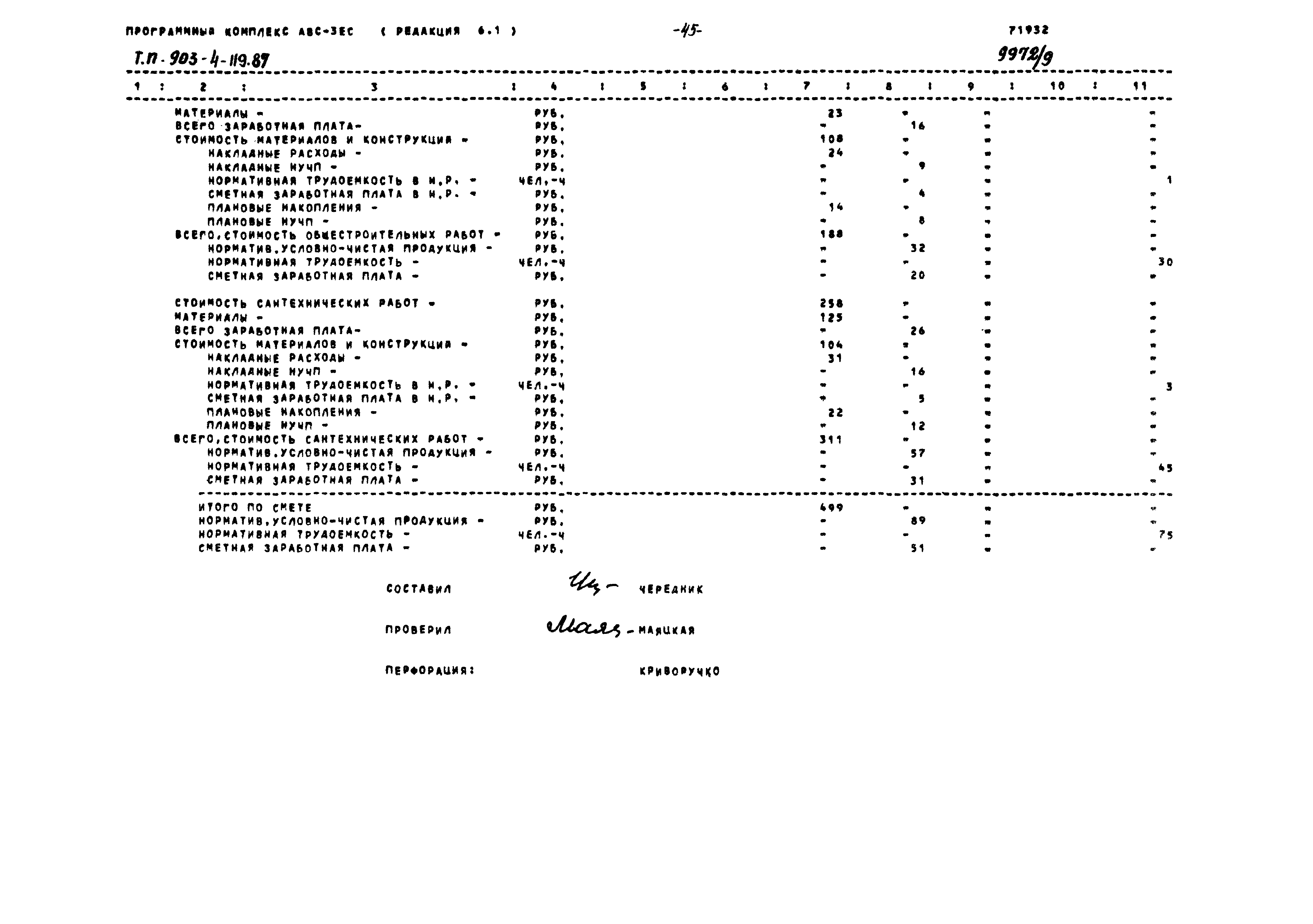 Типовой проект 903-4-119.87