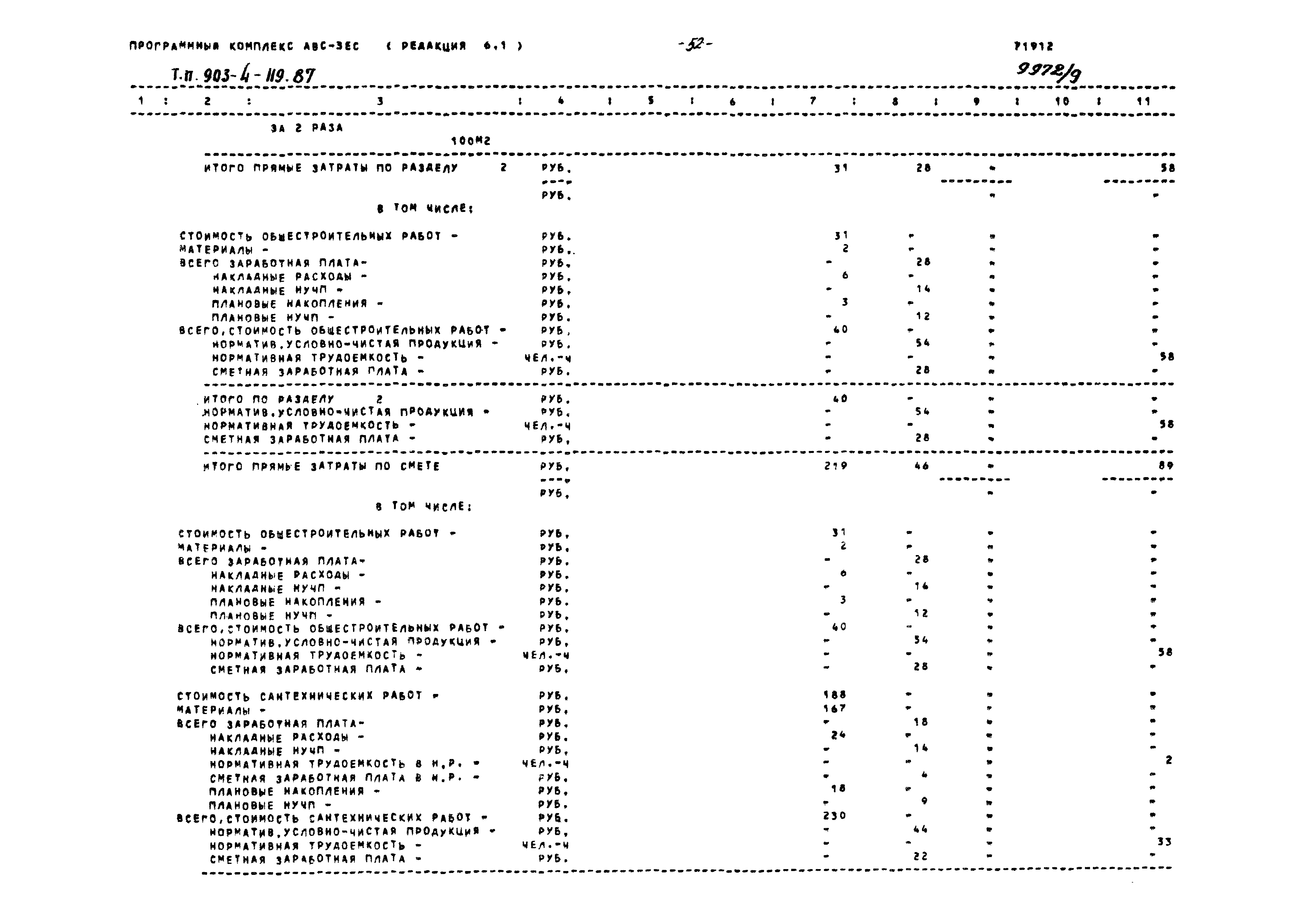 Типовой проект 903-4-119.87