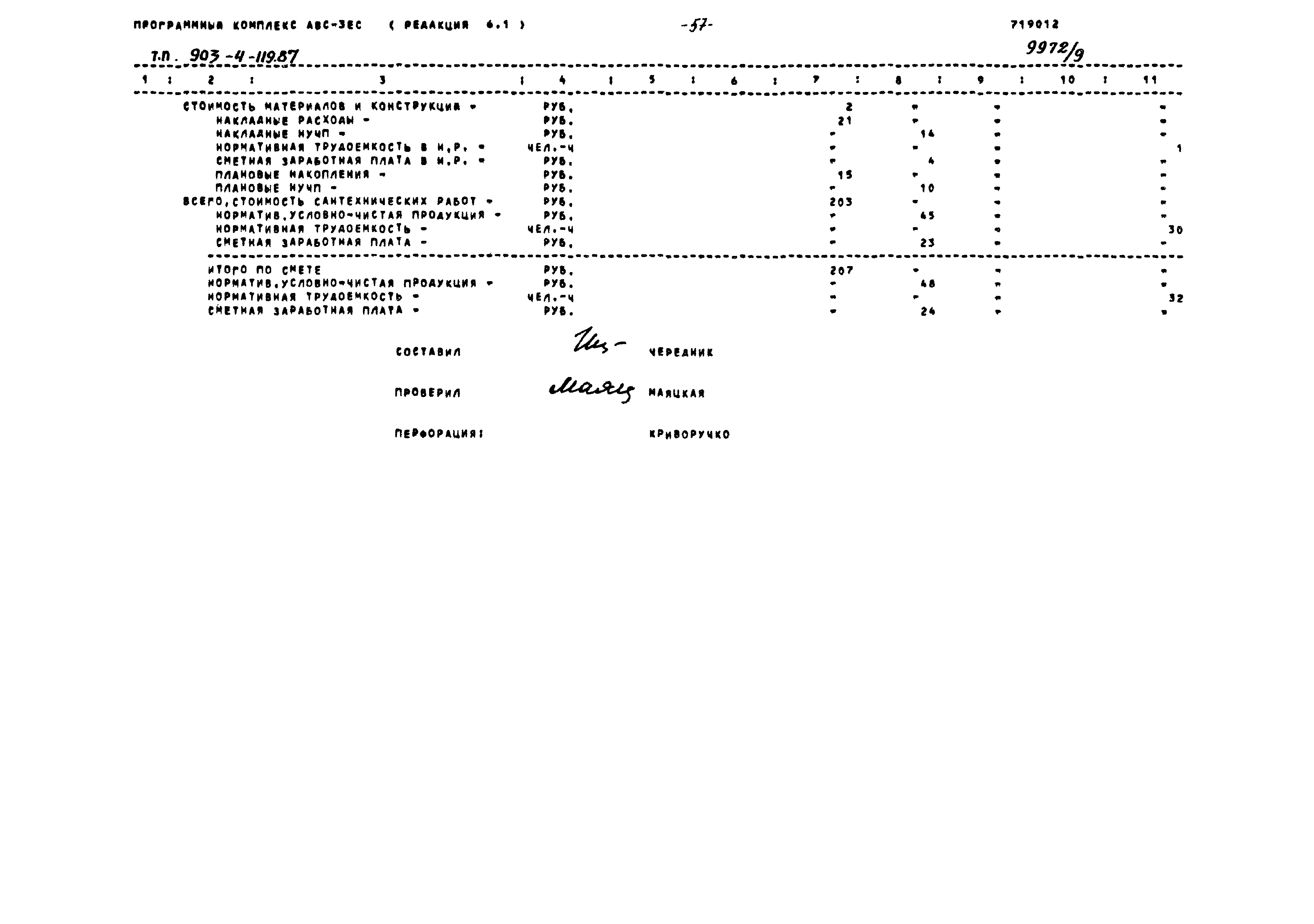 Типовой проект 903-4-119.87