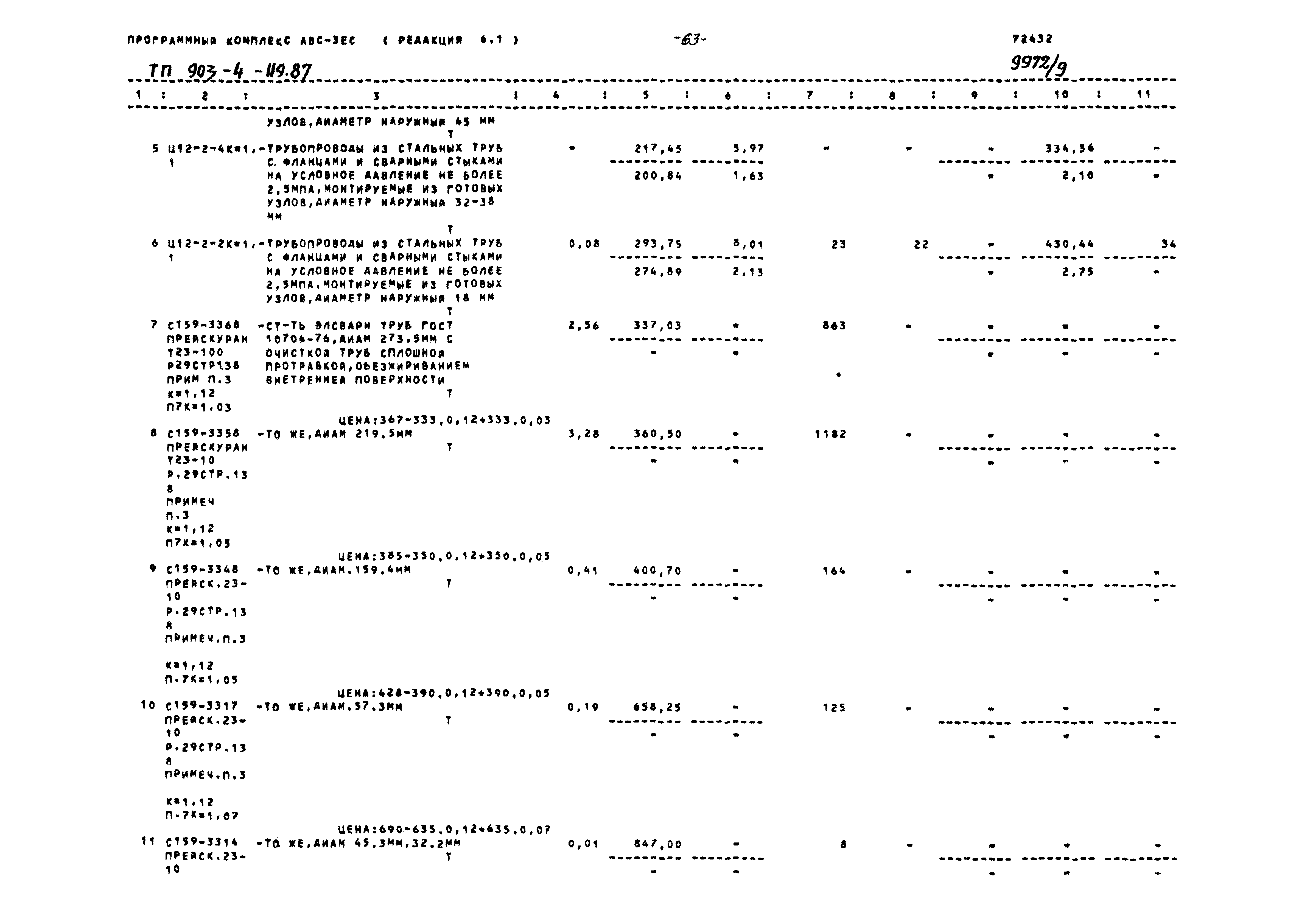 Типовой проект 903-4-119.87