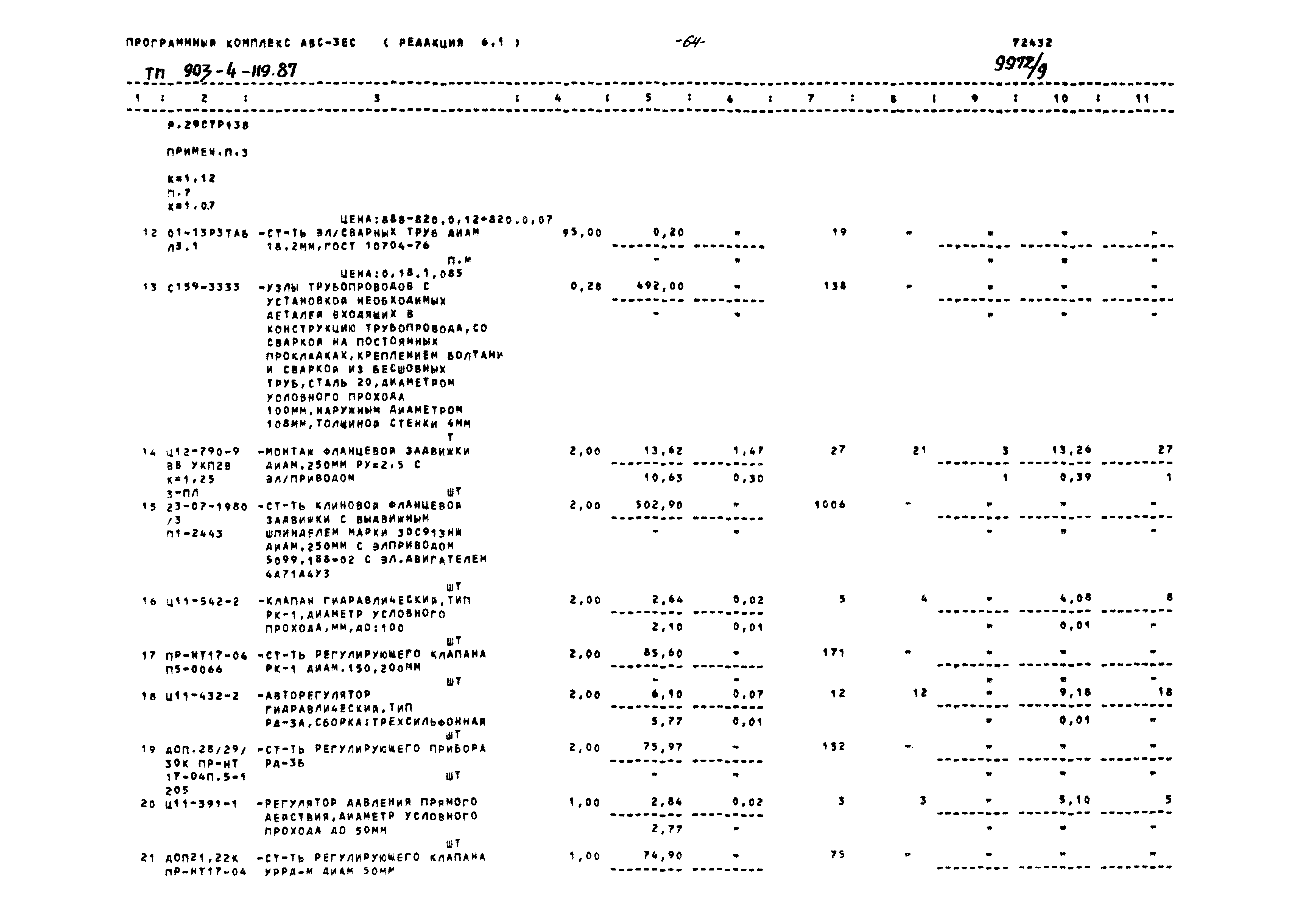 Типовой проект 903-4-119.87