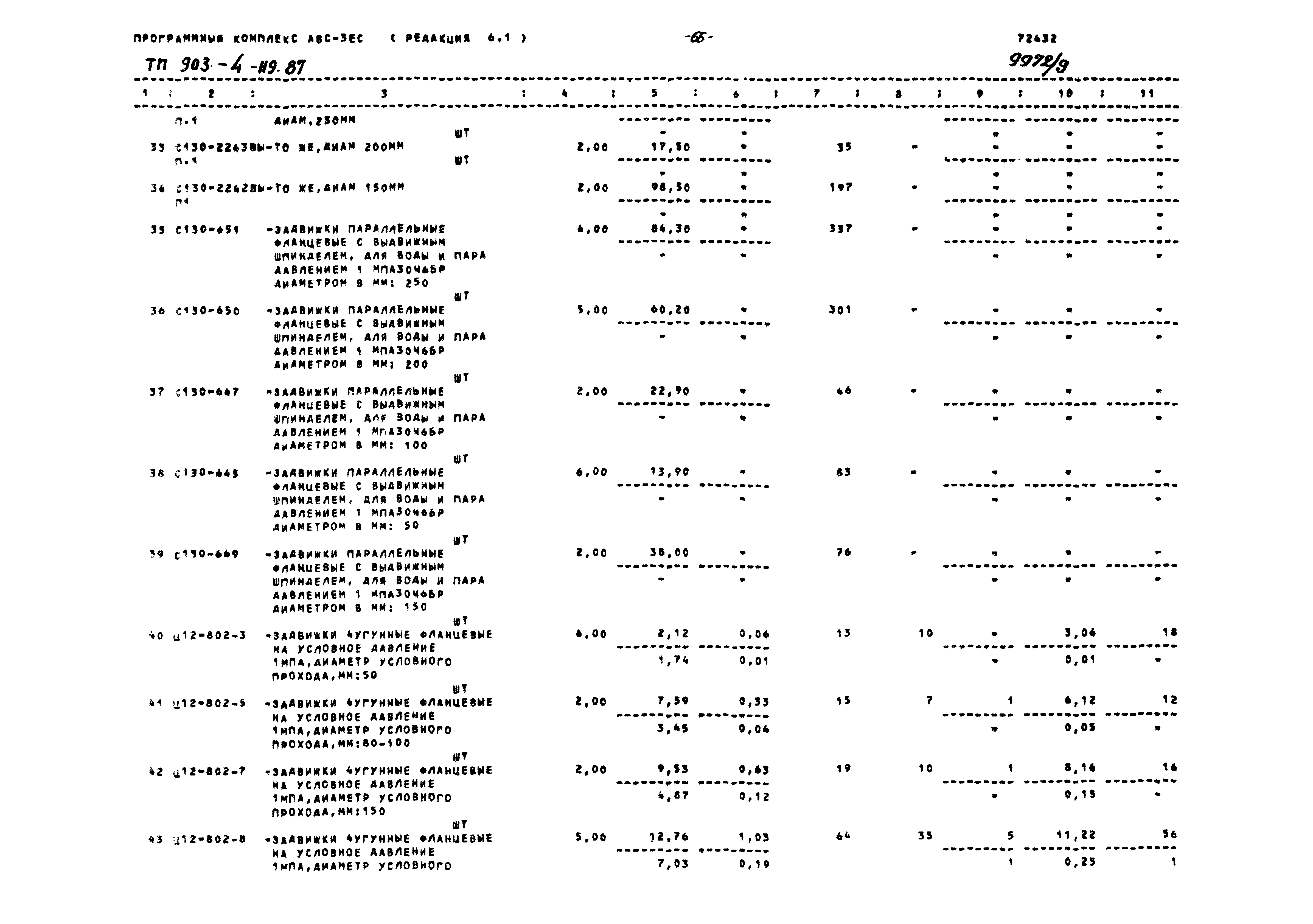 Типовой проект 903-4-119.87