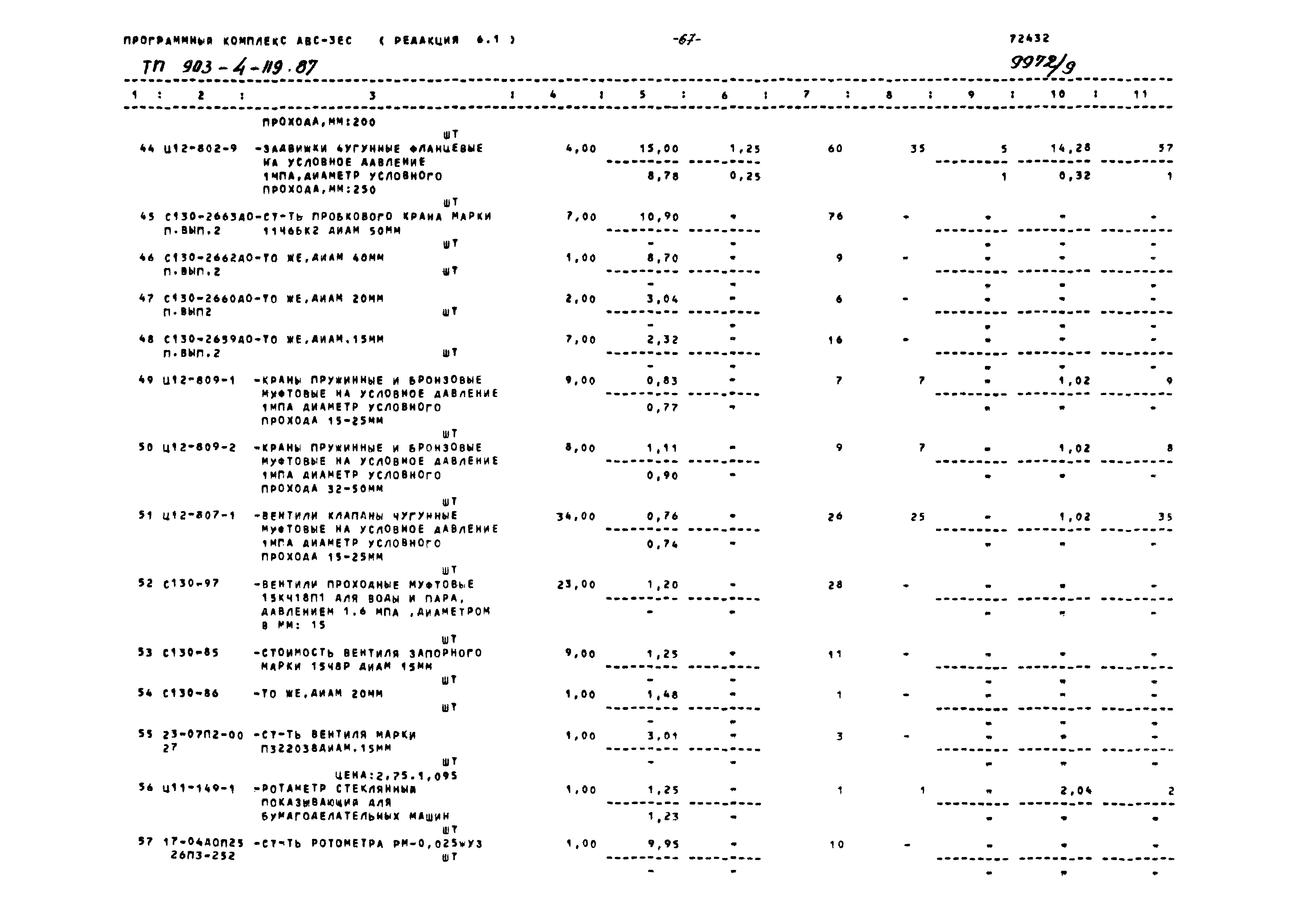 Типовой проект 903-4-119.87