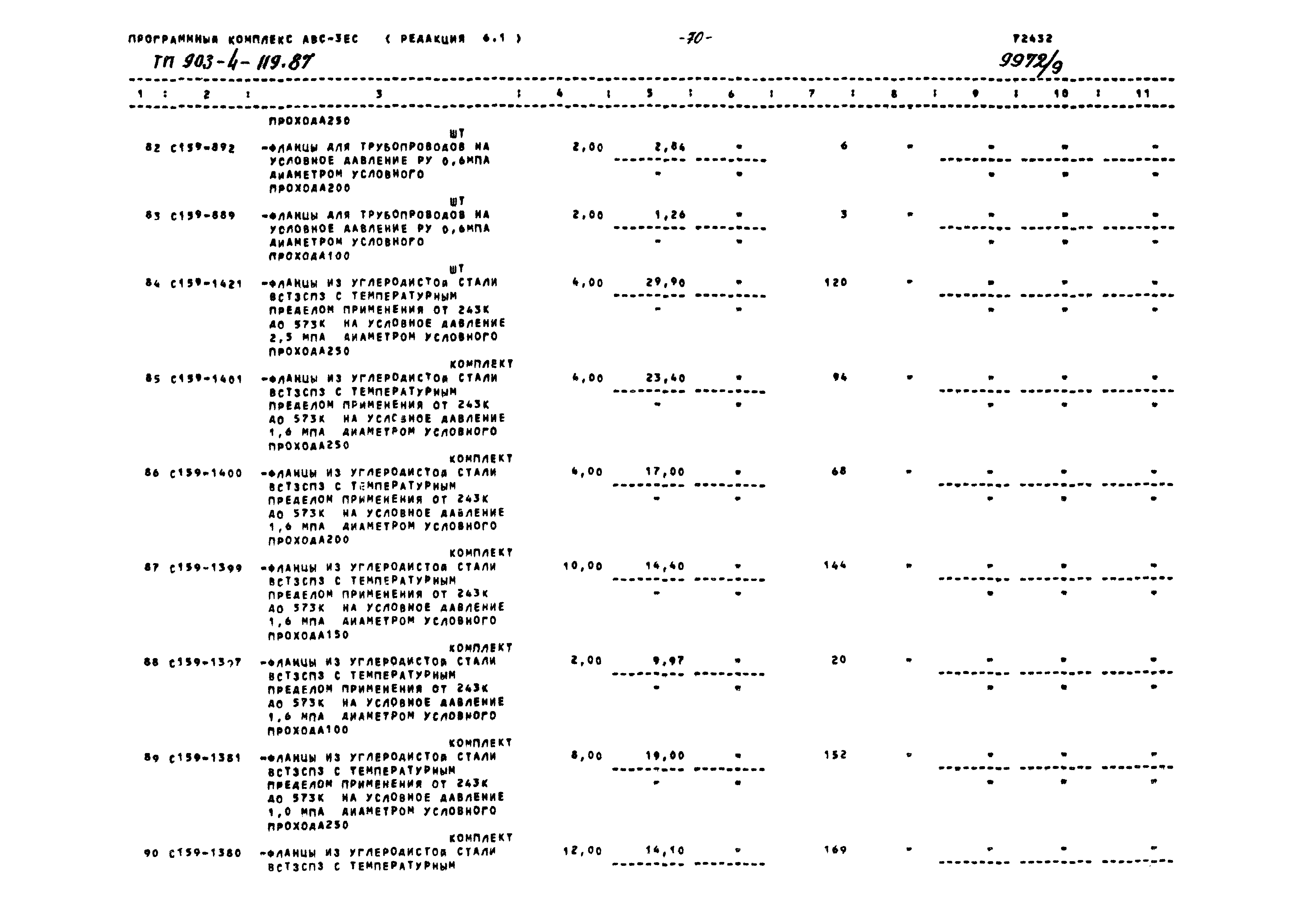 Типовой проект 903-4-119.87