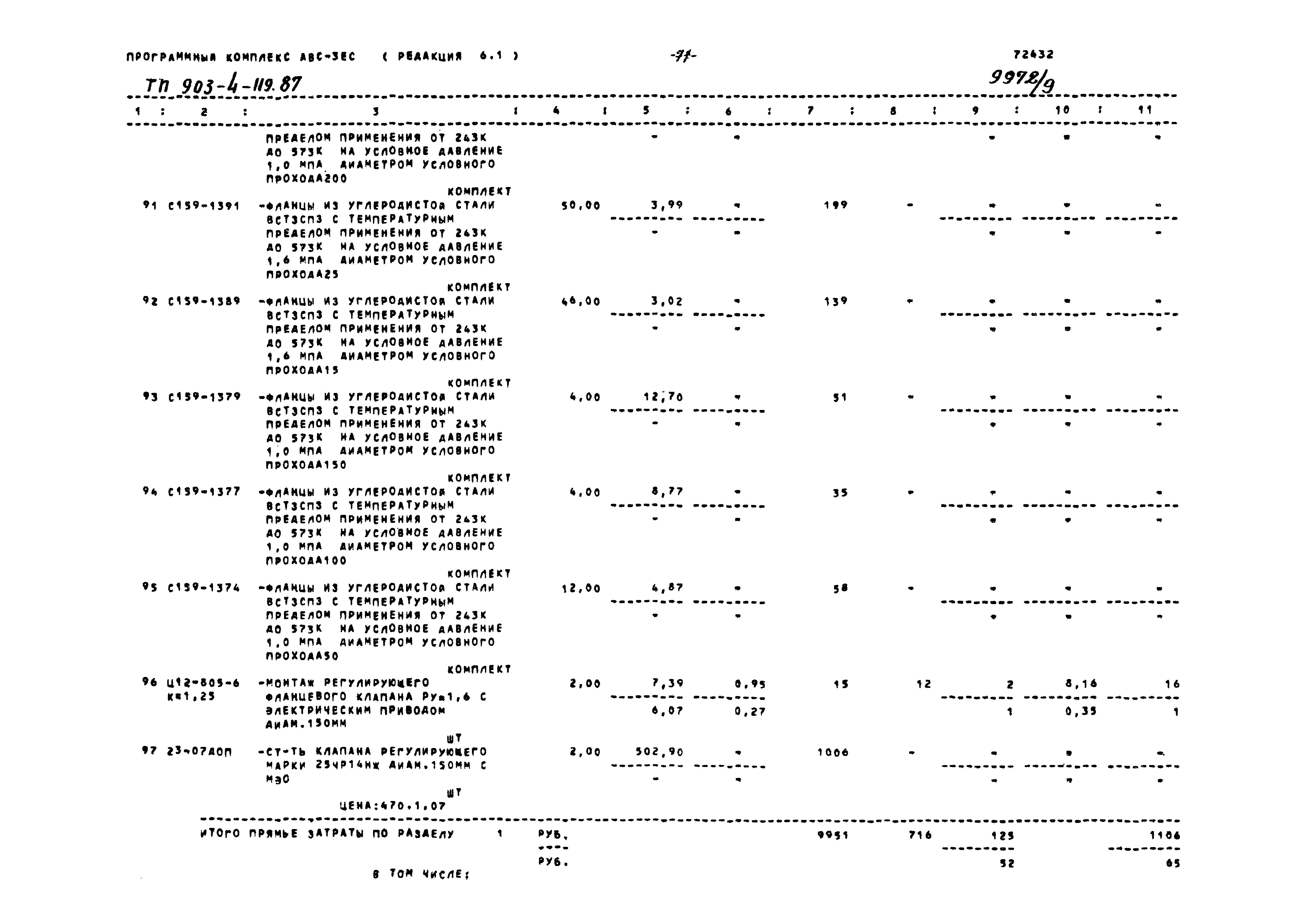 Типовой проект 903-4-119.87