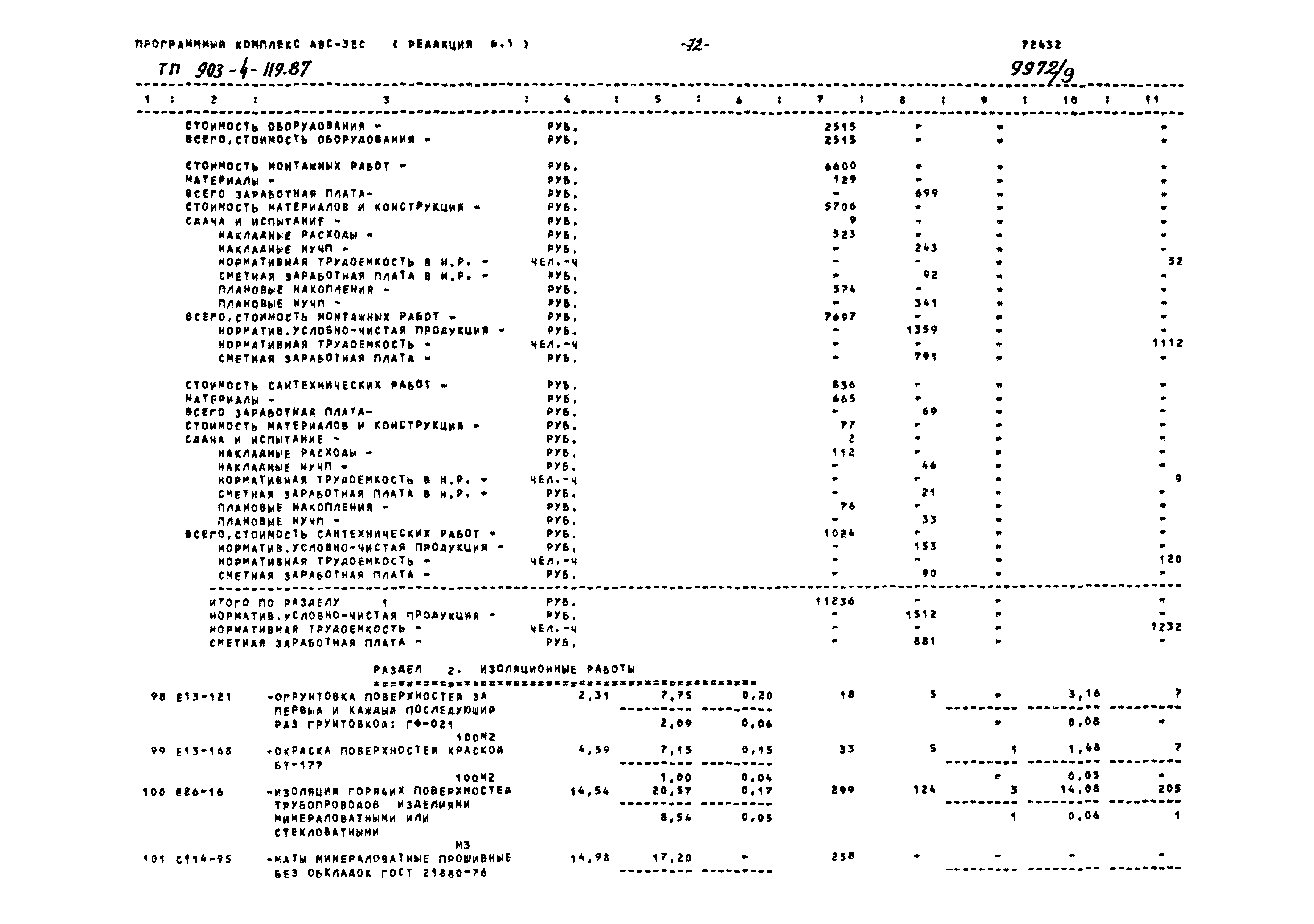Типовой проект 903-4-119.87